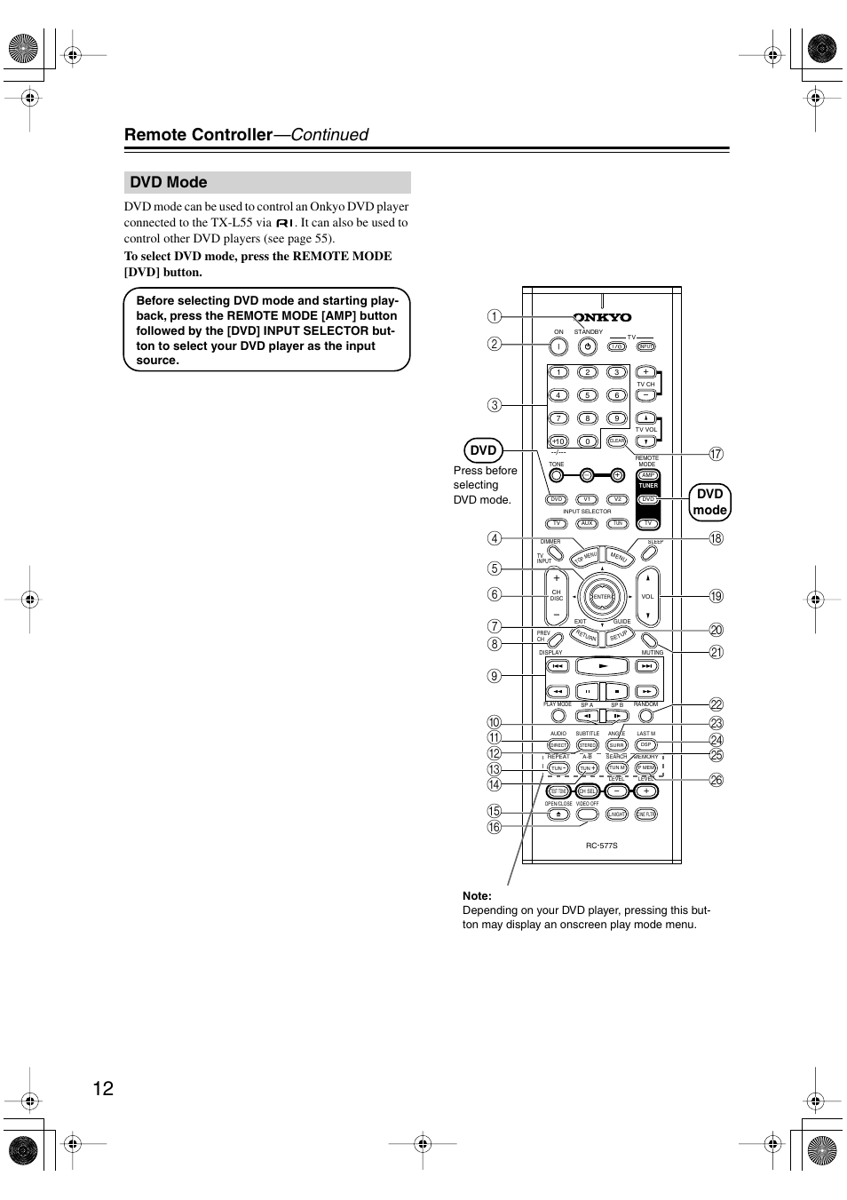 Remote controller —continued, Dvd mode | Onkyo TX-L55 User Manual | Page 12 / 63