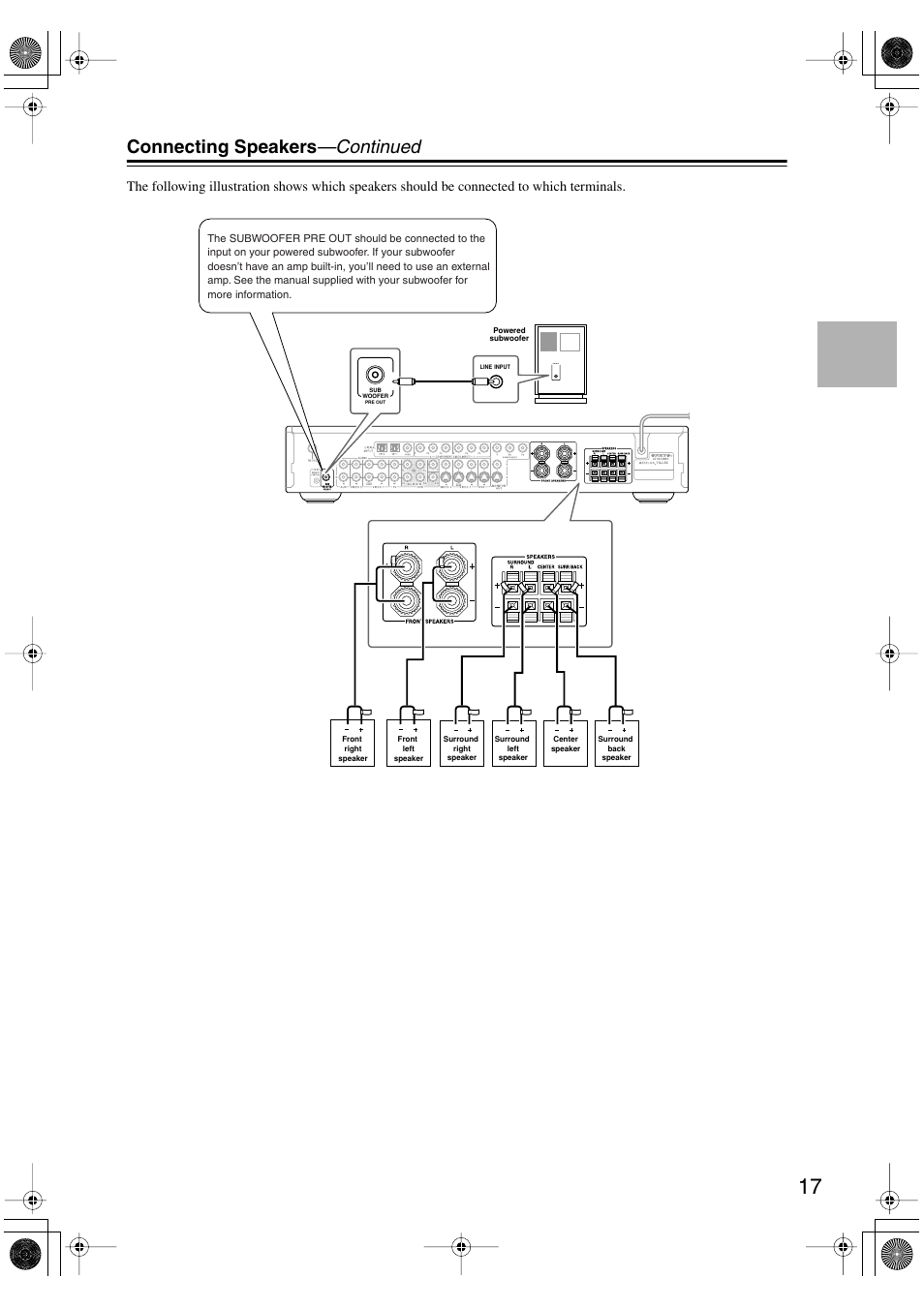 Connecting speakers —continued | Onkyo TX-L55 User Manual | Page 17 / 63