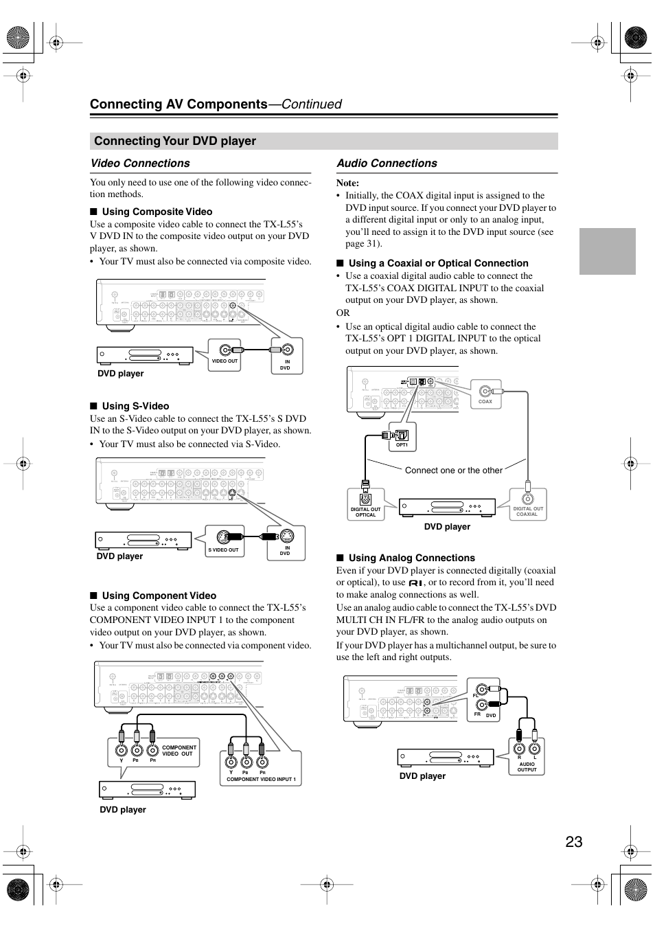 Connecting av components —continued, Connecting your dvd player, Video connections | Audio connections | Onkyo TX-L55 User Manual | Page 23 / 63