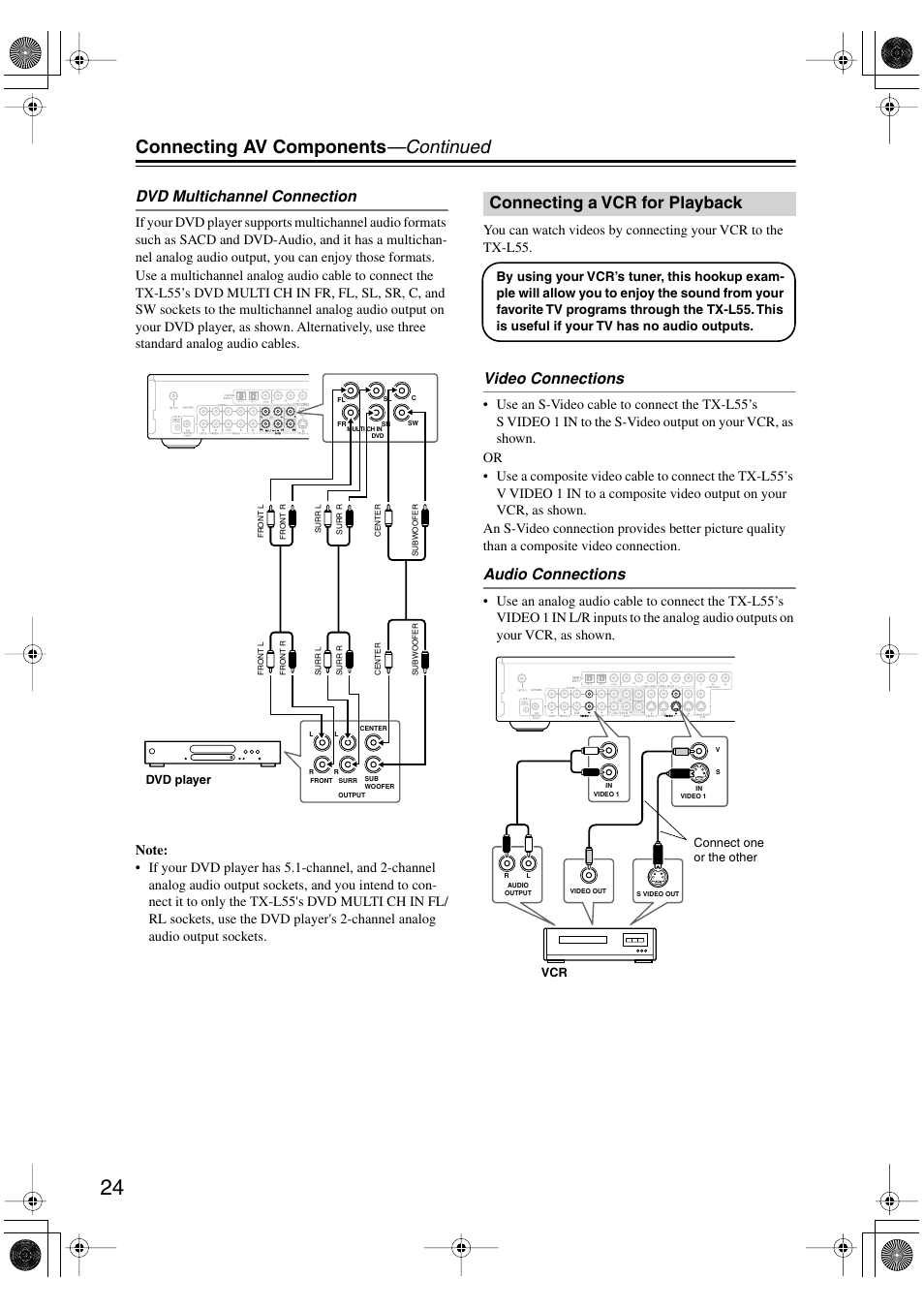 Connecting av components —continued, Connecting a vcr for playback, Dvd multichannel connection | Video connections, Audio connections | Onkyo TX-L55 User Manual | Page 24 / 63