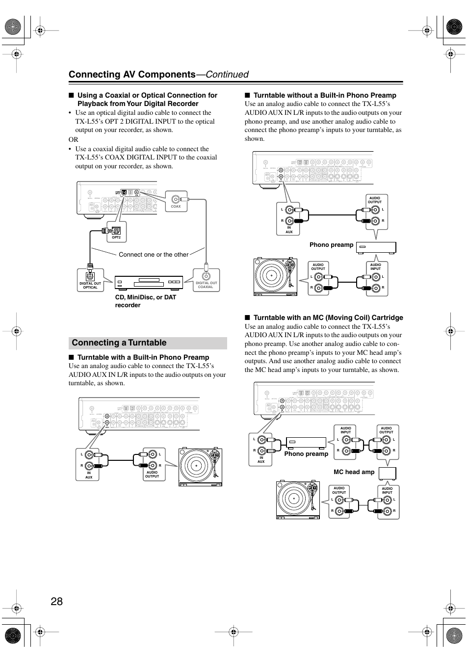 Connecting av components —continued, Connecting a turntable | Onkyo TX-L55 User Manual | Page 28 / 63