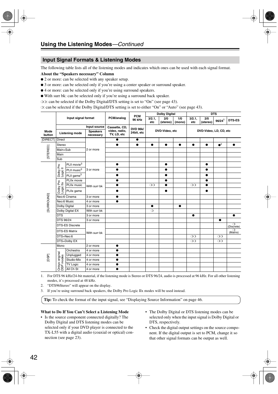 Using the listening modes —continued, Input signal formats & listening modes | Onkyo TX-L55 User Manual | Page 42 / 63