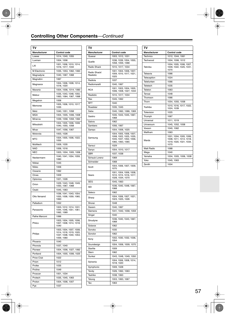 Controlling other components —continued | Onkyo TX-L55 User Manual | Page 57 / 63