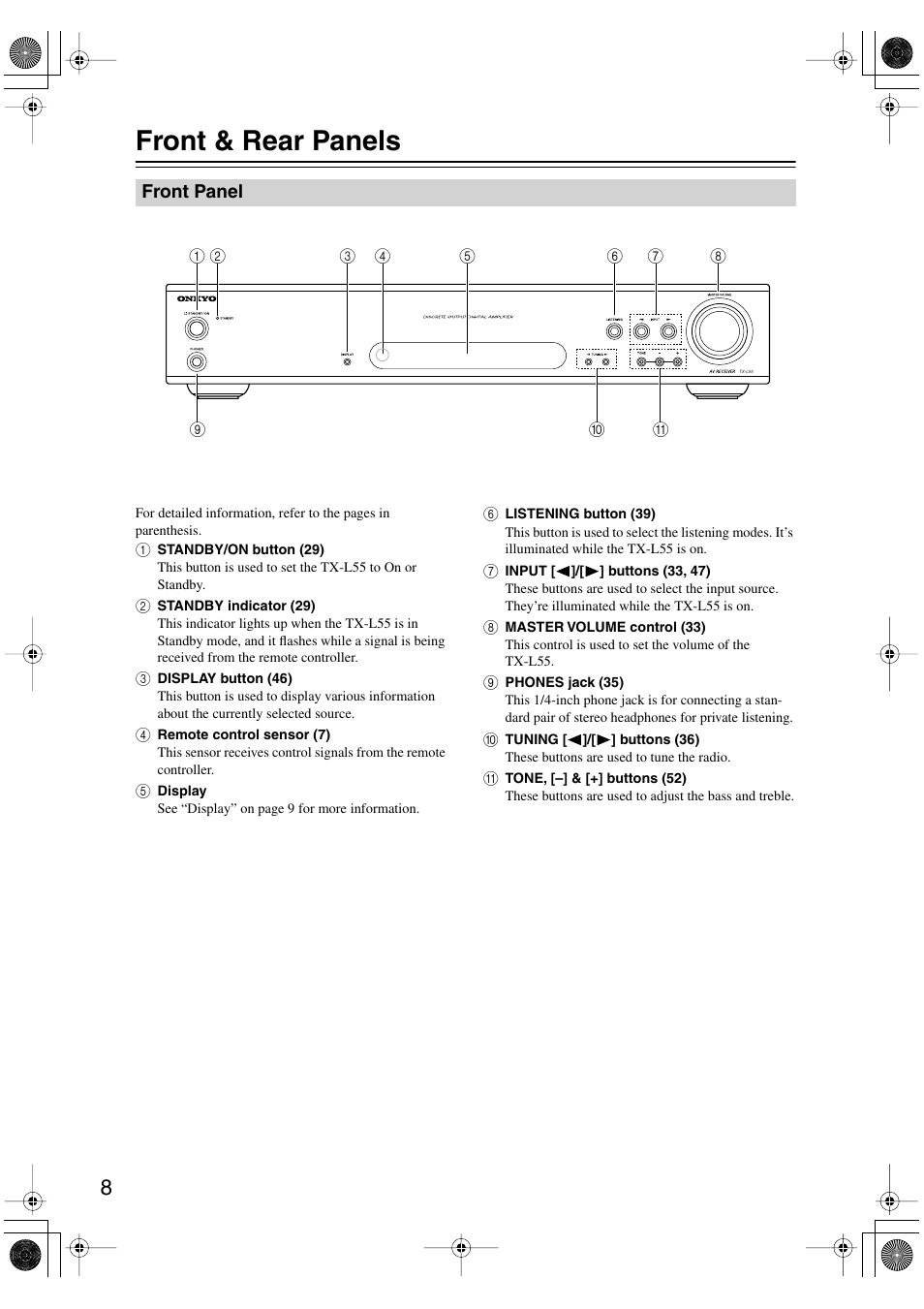 Front & rear panels, Front panel | Onkyo TX-L55 User Manual | Page 8 / 63