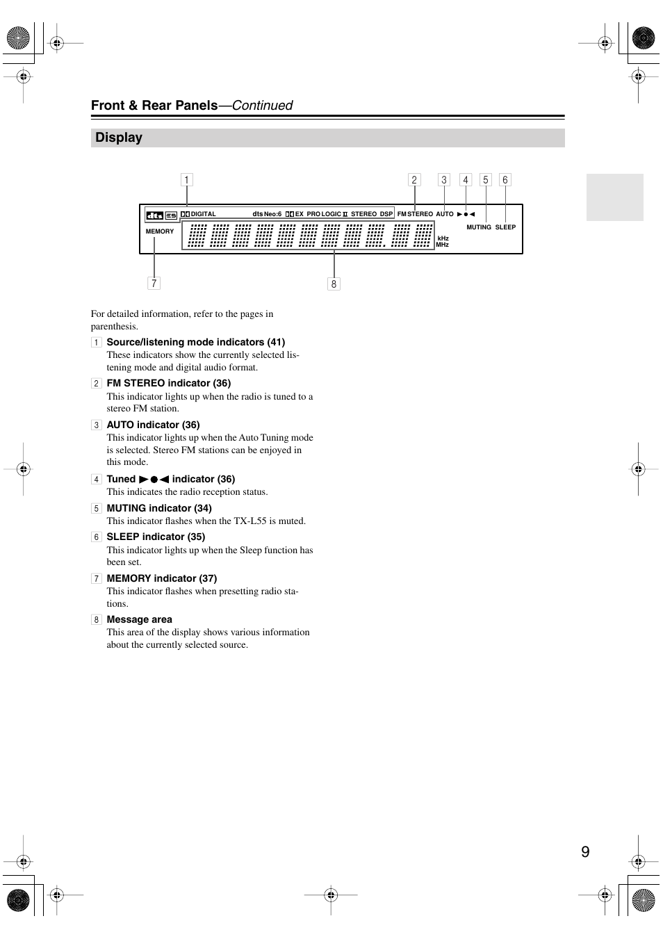 Front & rear panels —continued, Display | Onkyo TX-L55 User Manual | Page 9 / 63