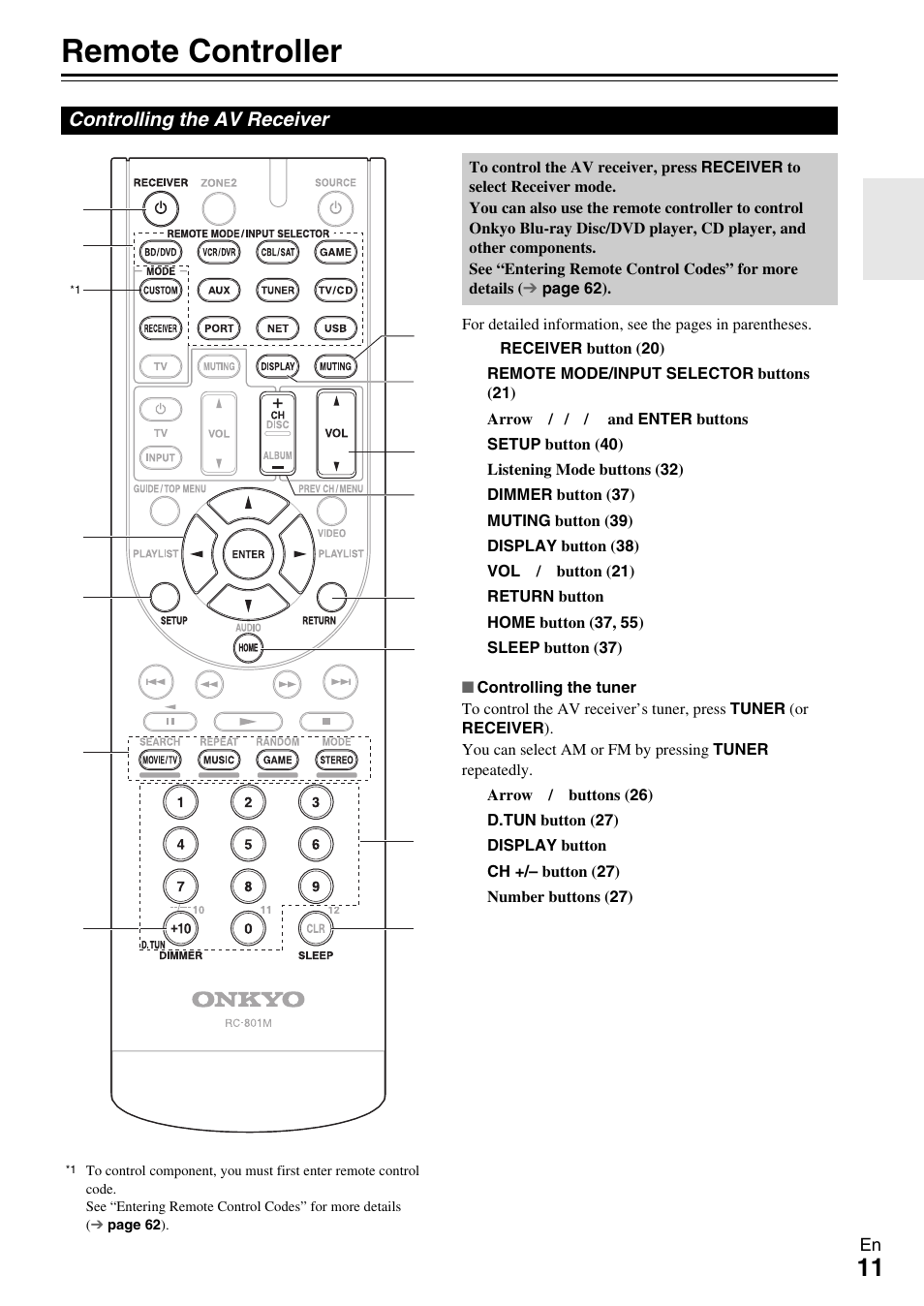 Remote controller, Controlling the av receiver | Onkyo 7.2-Channel Network Audio/Video Receiver HT-RC360 User Manual | Page 11 / 84
