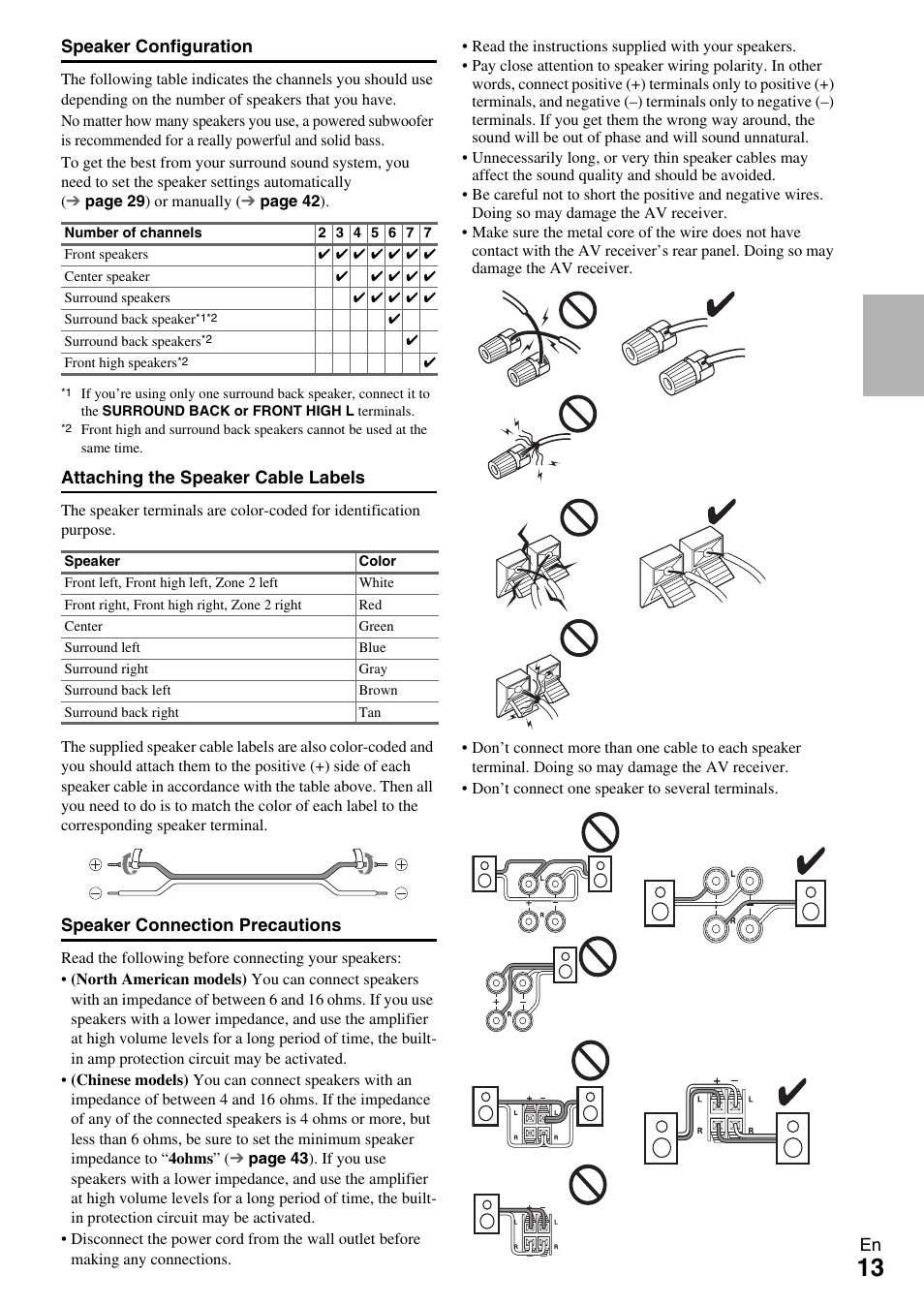 Onkyo 7.2-Channel Network Audio/Video Receiver HT-RC360 User Manual | Page 13 / 84