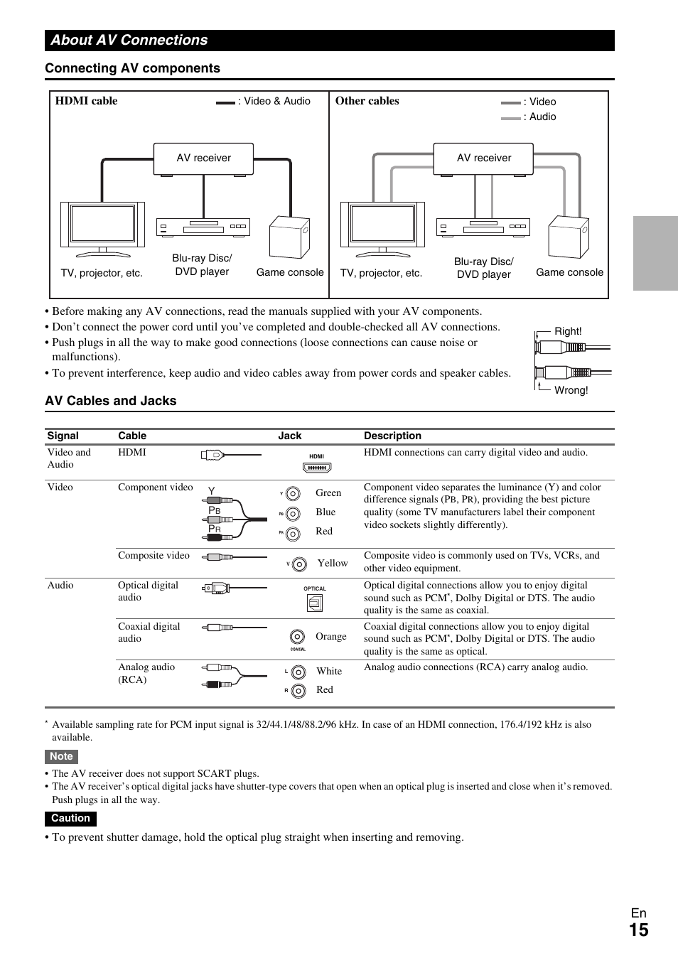 About av connections, En connecting av components, Av cables and jacks | Onkyo 7.2-Channel Network Audio/Video Receiver HT-RC360 User Manual | Page 15 / 84