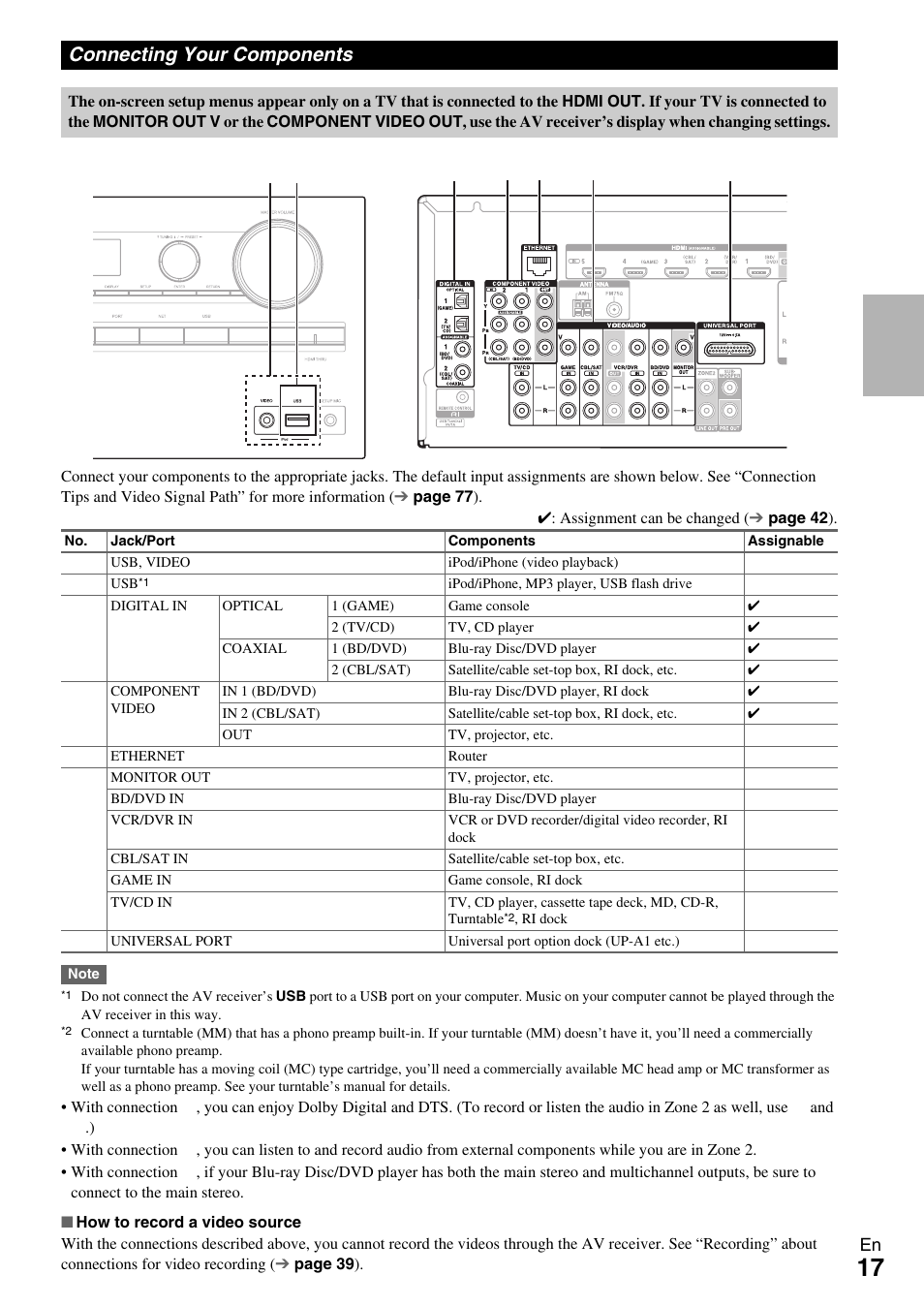 Connecting your components, Jack (17, Rt (17 | Onkyo 7.2-Channel Network Audio/Video Receiver HT-RC360 User Manual | Page 17 / 84