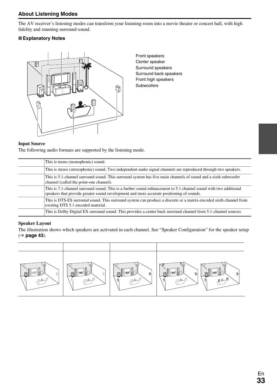 Onkyo 7.2-Channel Network Audio/Video Receiver HT-RC360 User Manual | Page 33 / 84