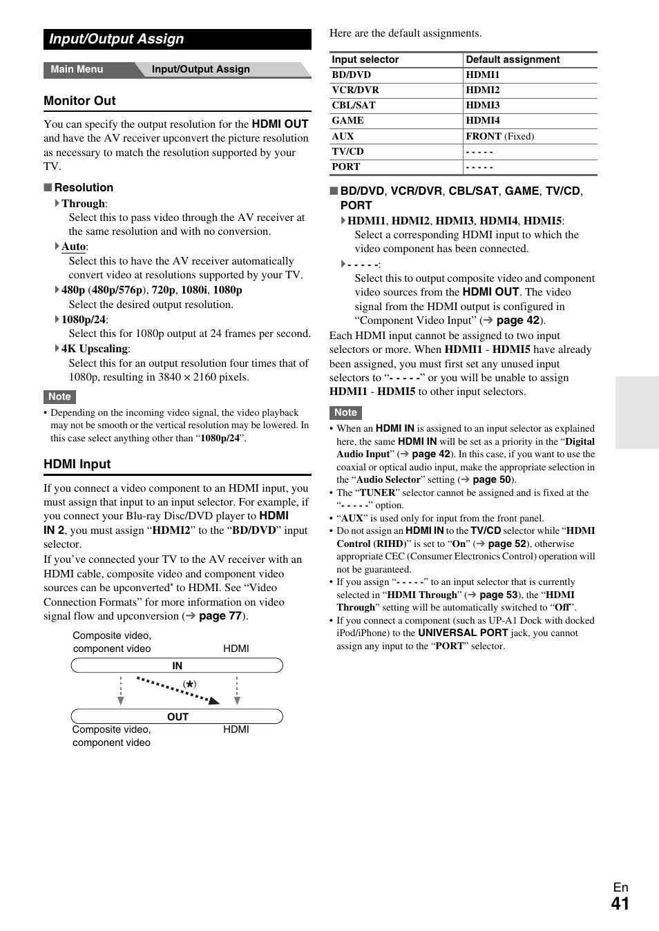 Input/output assign | Onkyo 7.2-Channel Network Audio/Video Receiver HT-RC360 User Manual | Page 41 / 84