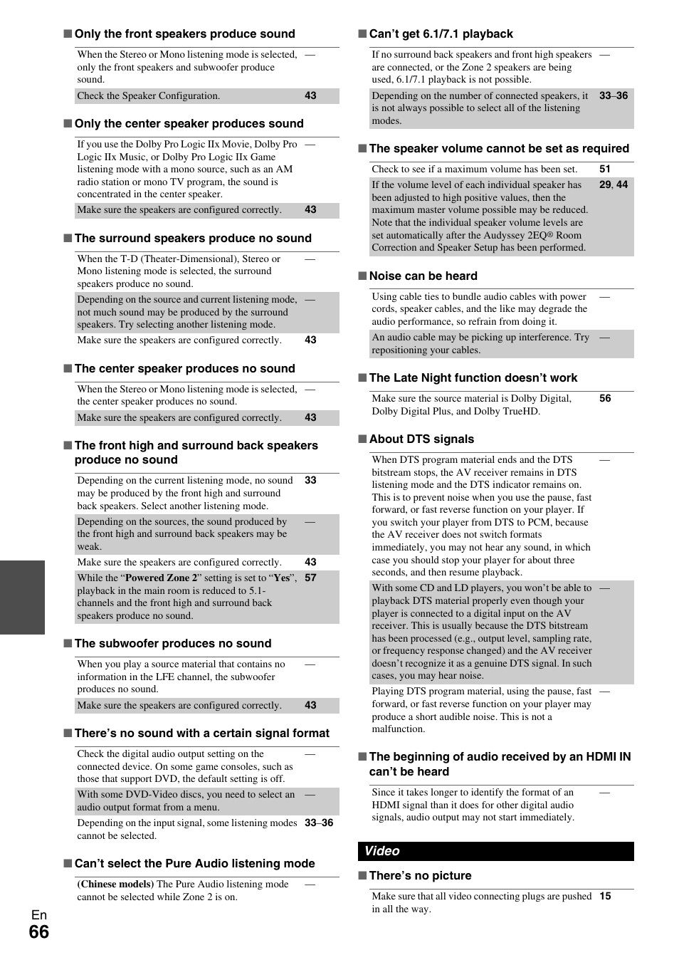Onkyo 7.2-Channel Network Audio/Video Receiver HT-RC360 User Manual | Page 66 / 84