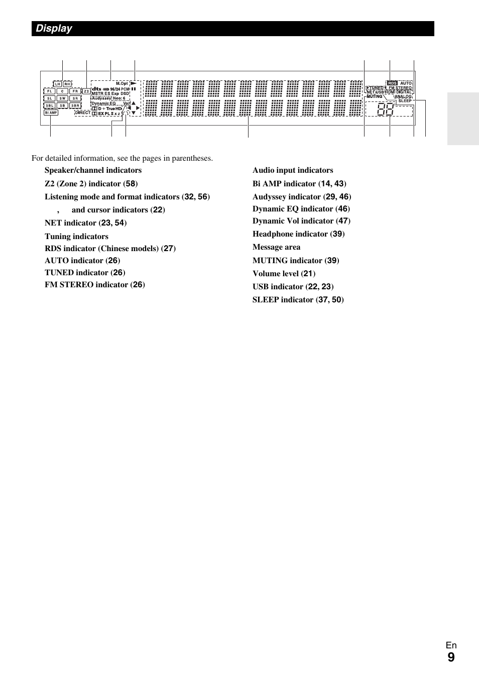 Display | Onkyo 7.2-Channel Network Audio/Video Receiver HT-RC360 User Manual | Page 9 / 84