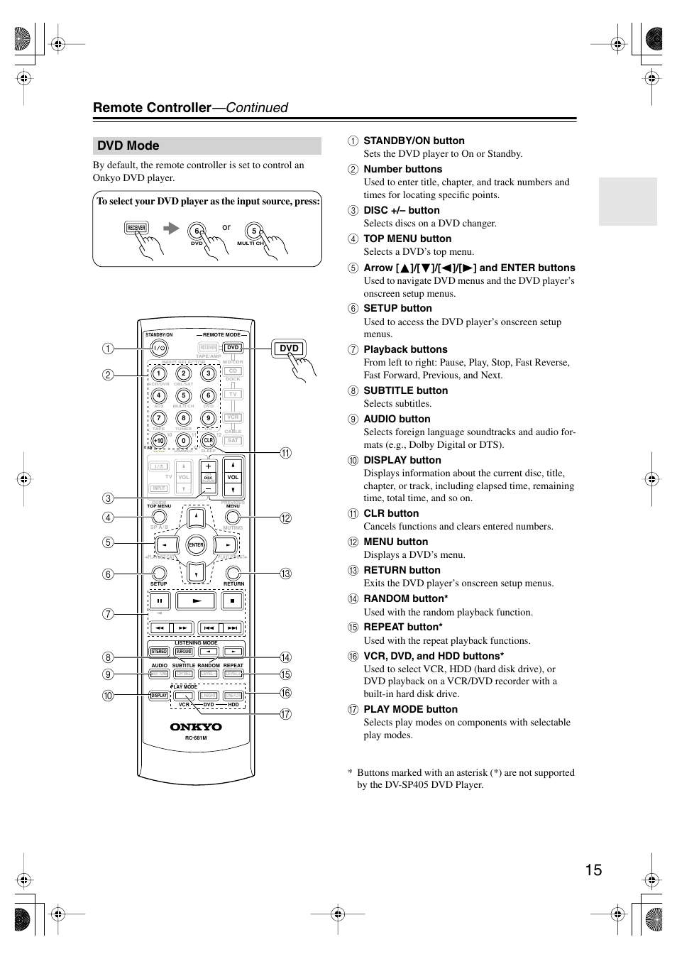 Dvd mode, Remote controller —continued | Onkyo HT-SP904 User Manual | Page 15 / 72