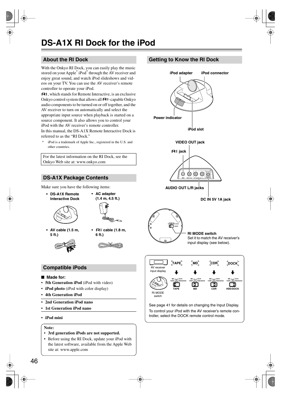 Ds-a1x ri dock for the ipod, About the ri dock, Dsa1x package contents | Compatible ipods, Getting to know the ri dock, Ds-a1x package contents compatible ipods | Onkyo HT-SP904 User Manual | Page 46 / 72