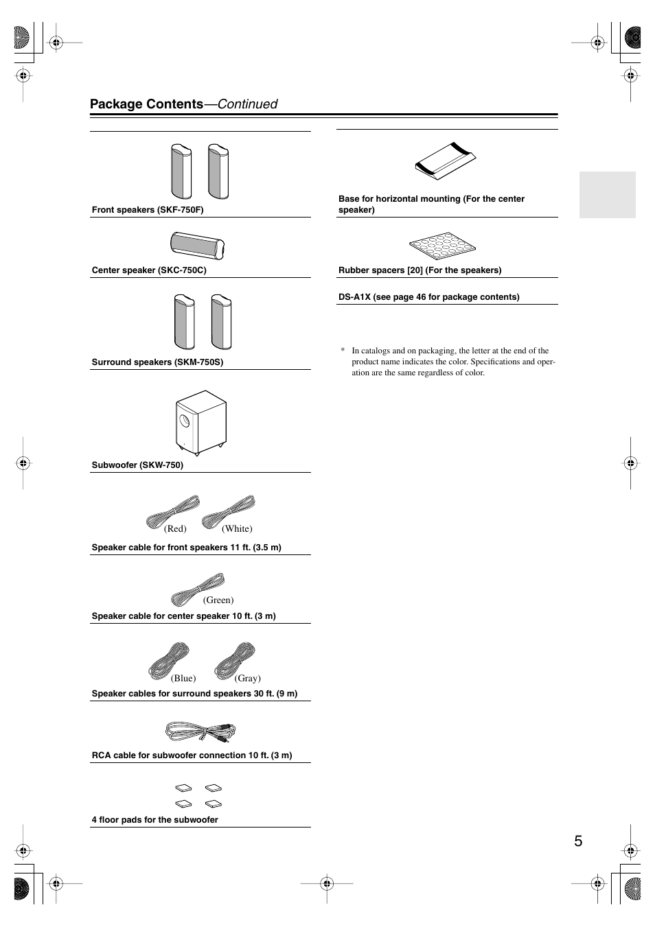 Package contents —continued | Onkyo HT-SP904 User Manual | Page 5 / 72