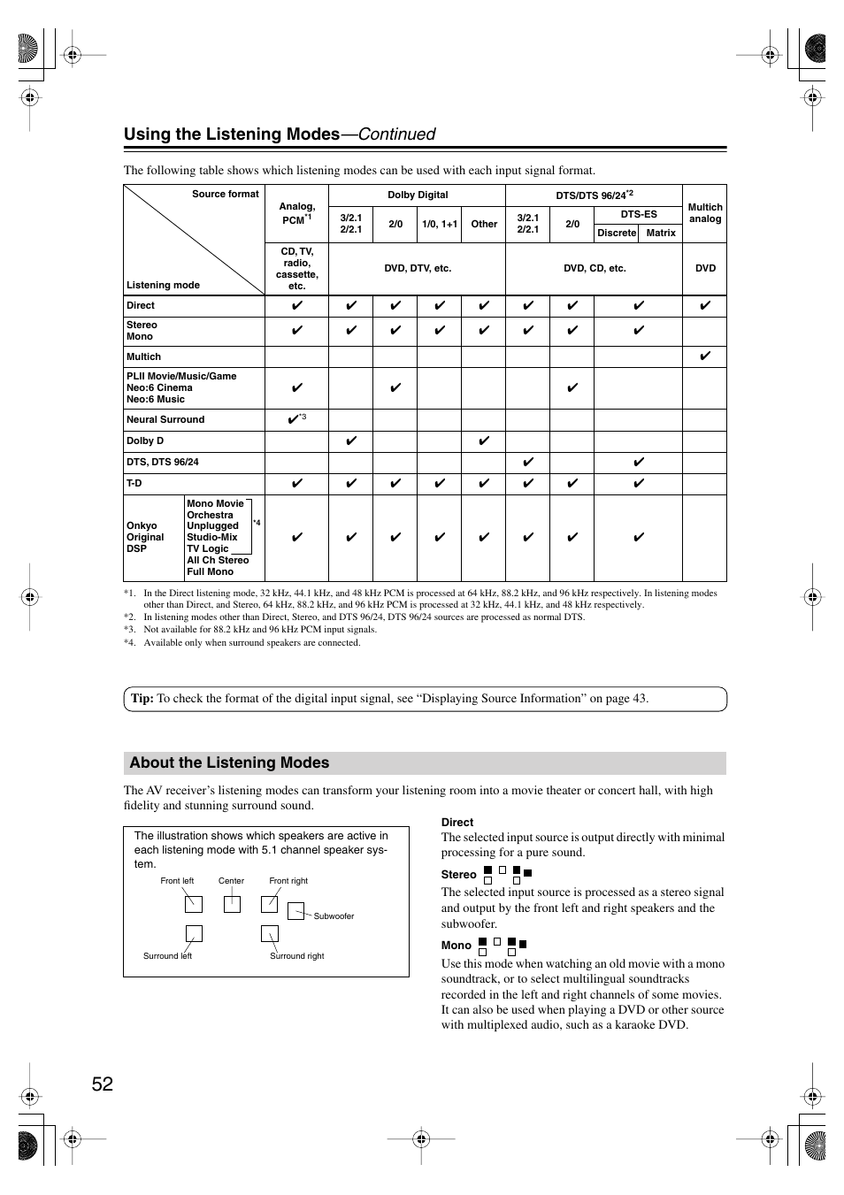 About the listening modes, S (52), Using the listening modes —continued | Onkyo HT-SP904 User Manual | Page 52 / 72