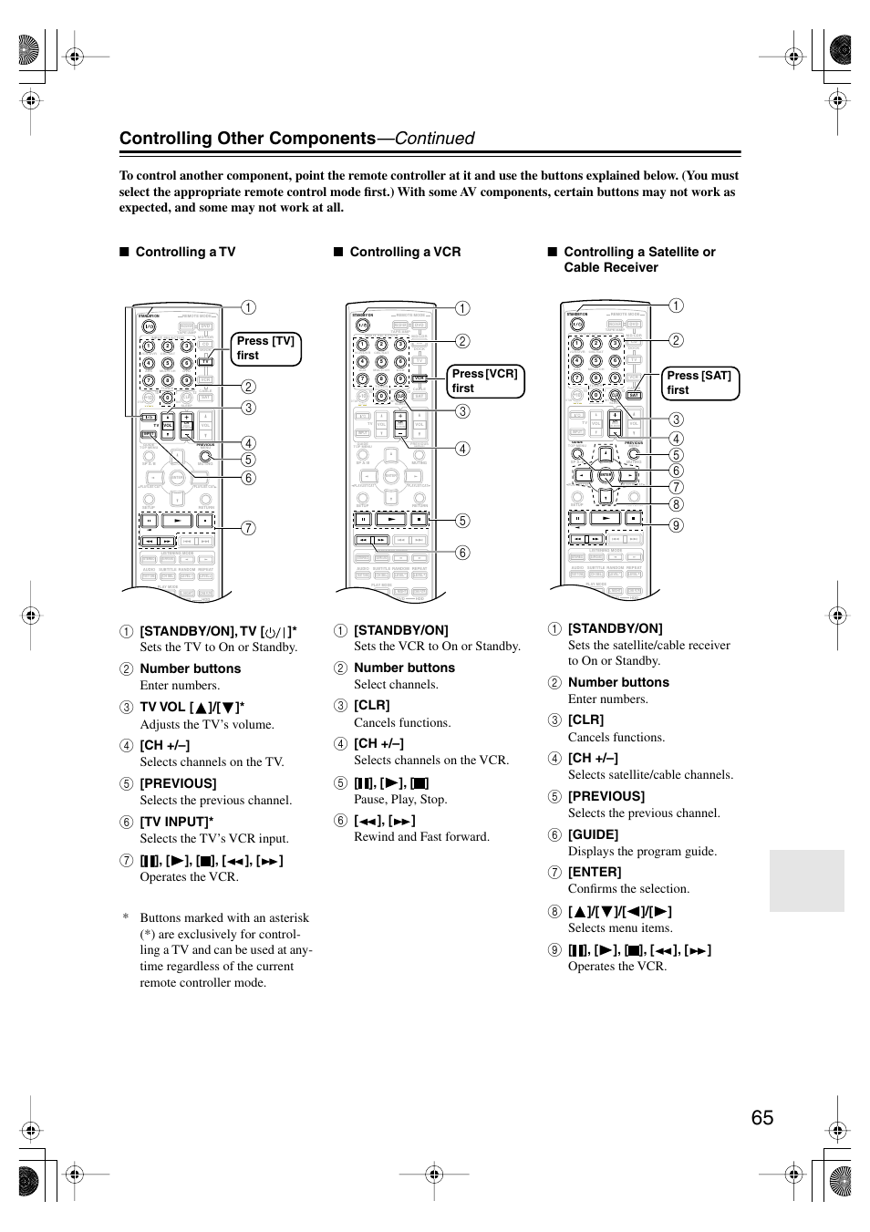 Controlling other components —continued, Standby/on], tv [ ]* sets the tv to on or standby, Number buttons enter numbers | Tv vol [ ]/[ ]* adjusts the tv’s volume, Ch +/–] selects channels on the tv, Previous] selects the previous channel, Tv input]* selects the tv’s vcr input, Standby/on] sets the vcr to on or standby, Number buttons select channels, Clr] cancels functions | Onkyo HT-SP904 User Manual | Page 65 / 72