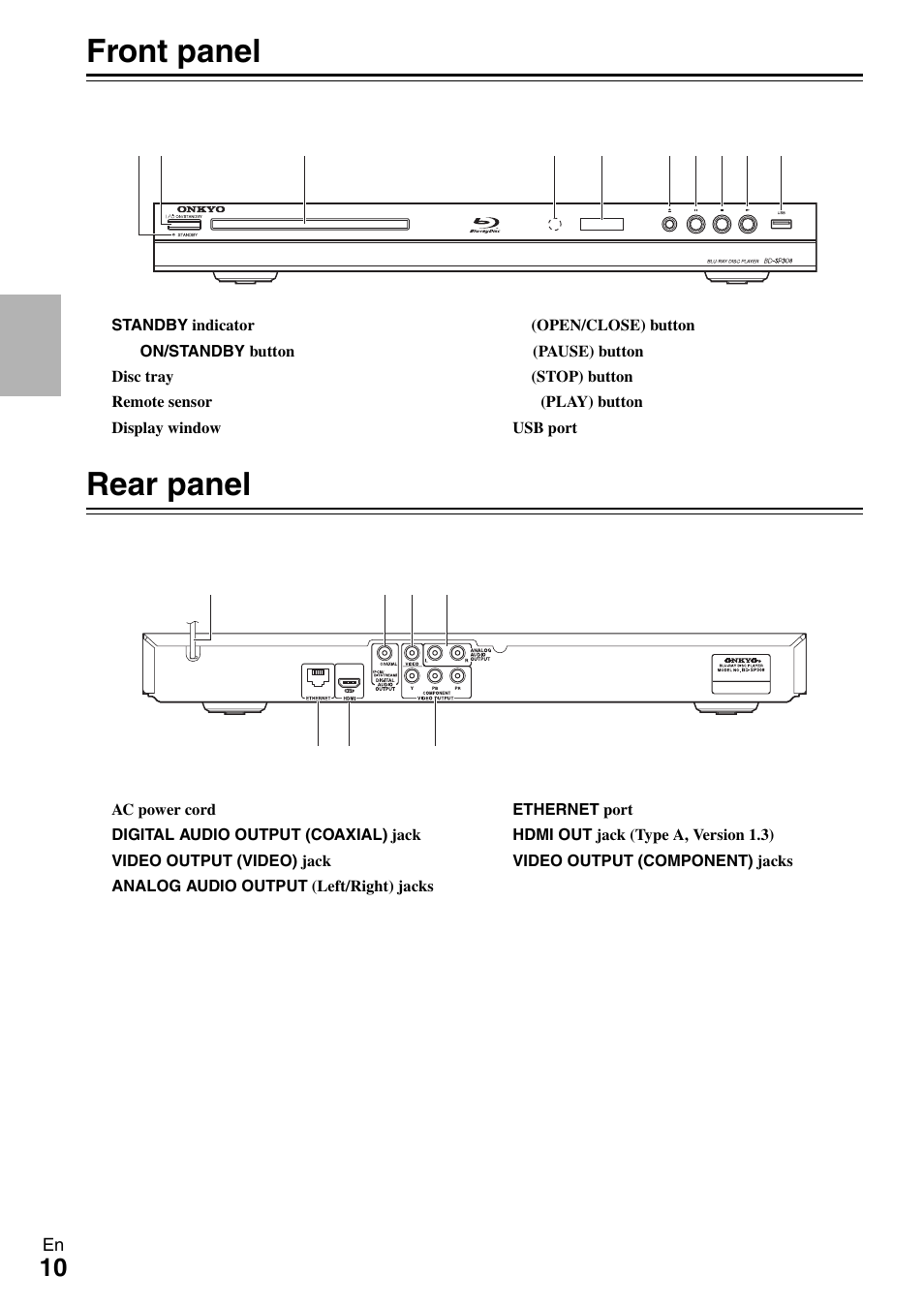 Front panel, Rear panel, Front panel rear panel | Onkyo BD-SP308 User Manual | Page 10 / 44