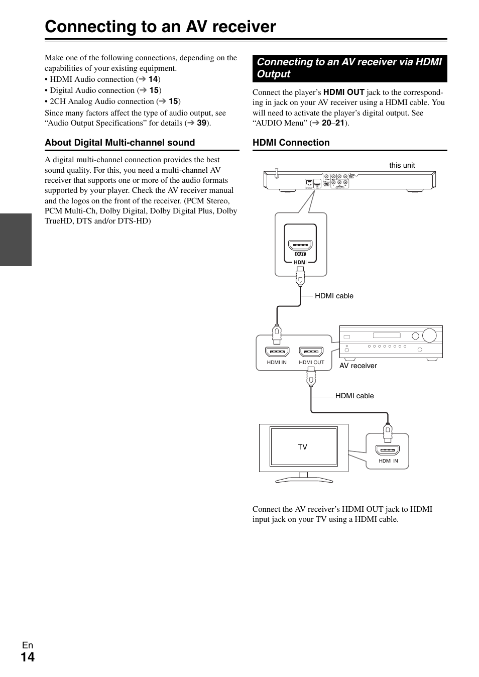 Connecting to an av receiver, Connecting to an av receiver via hdmi output | Onkyo BD-SP308 User Manual | Page 14 / 44