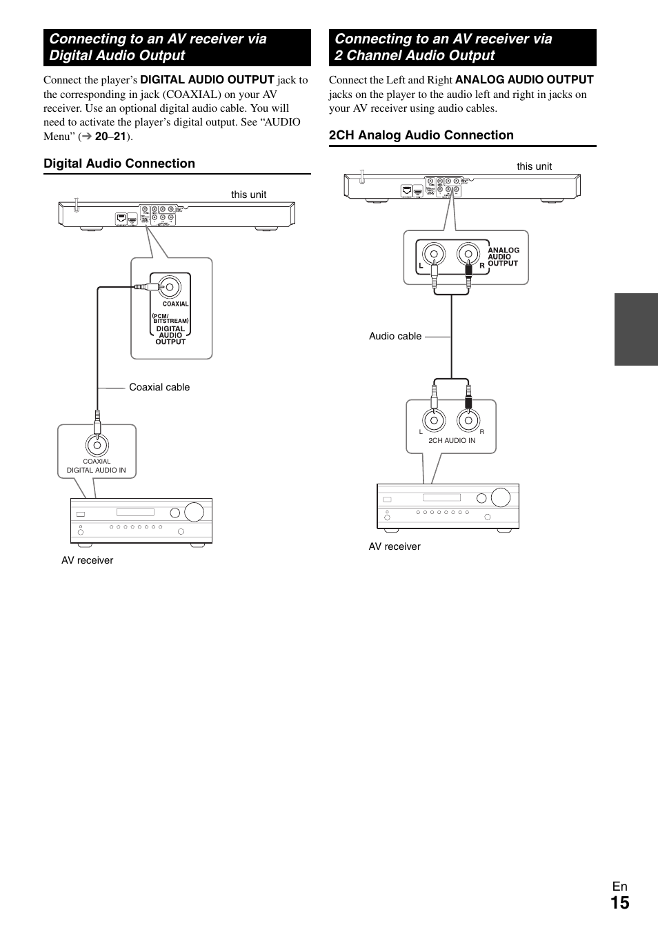 Connecting to an av receiver, Via digital audio output, Via 2 channel audio output | Connection, Ection | Onkyo BD-SP308 User Manual | Page 15 / 44