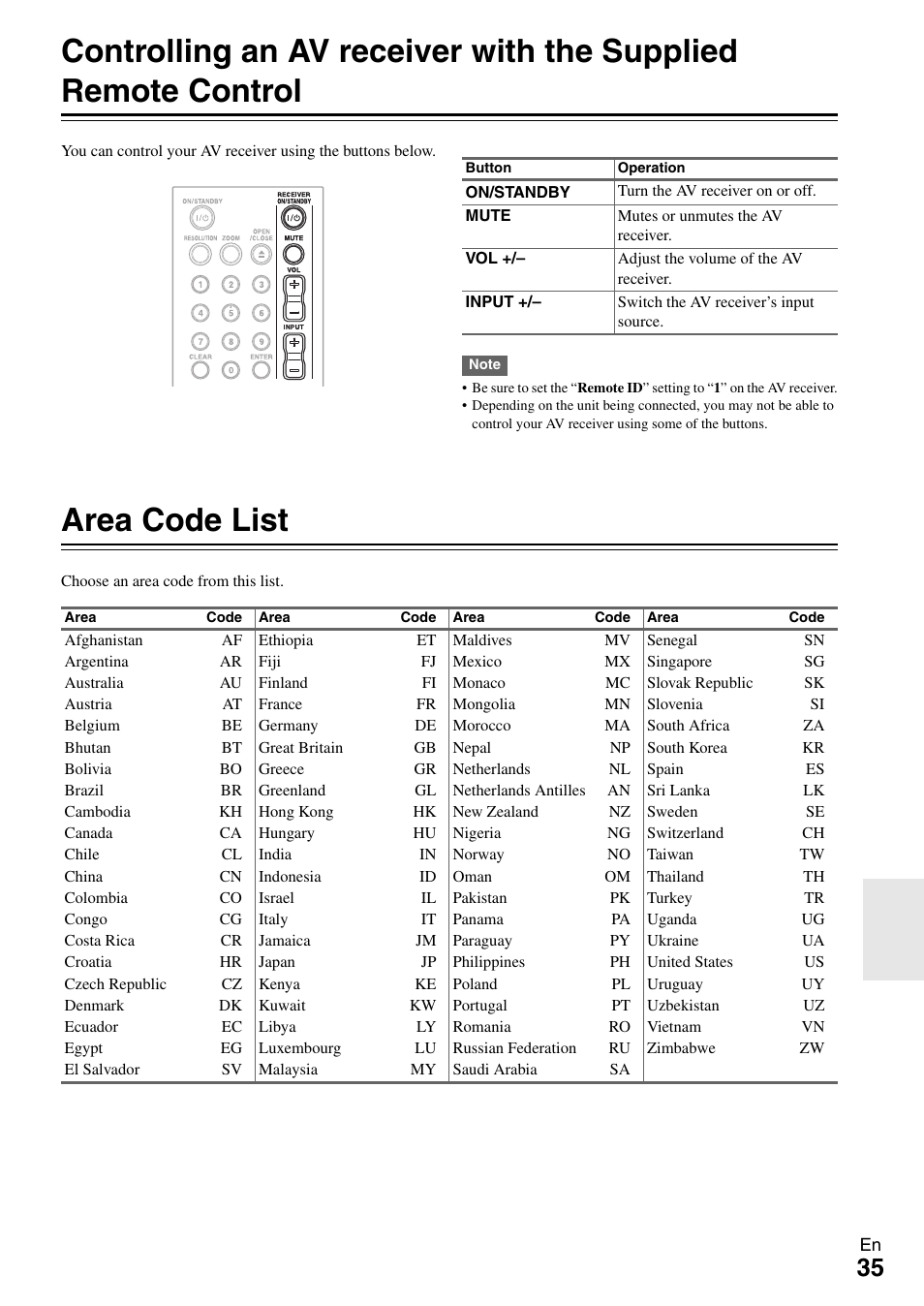 Appendix, Area code list, Control | Onkyo BD-SP308 User Manual | Page 35 / 44