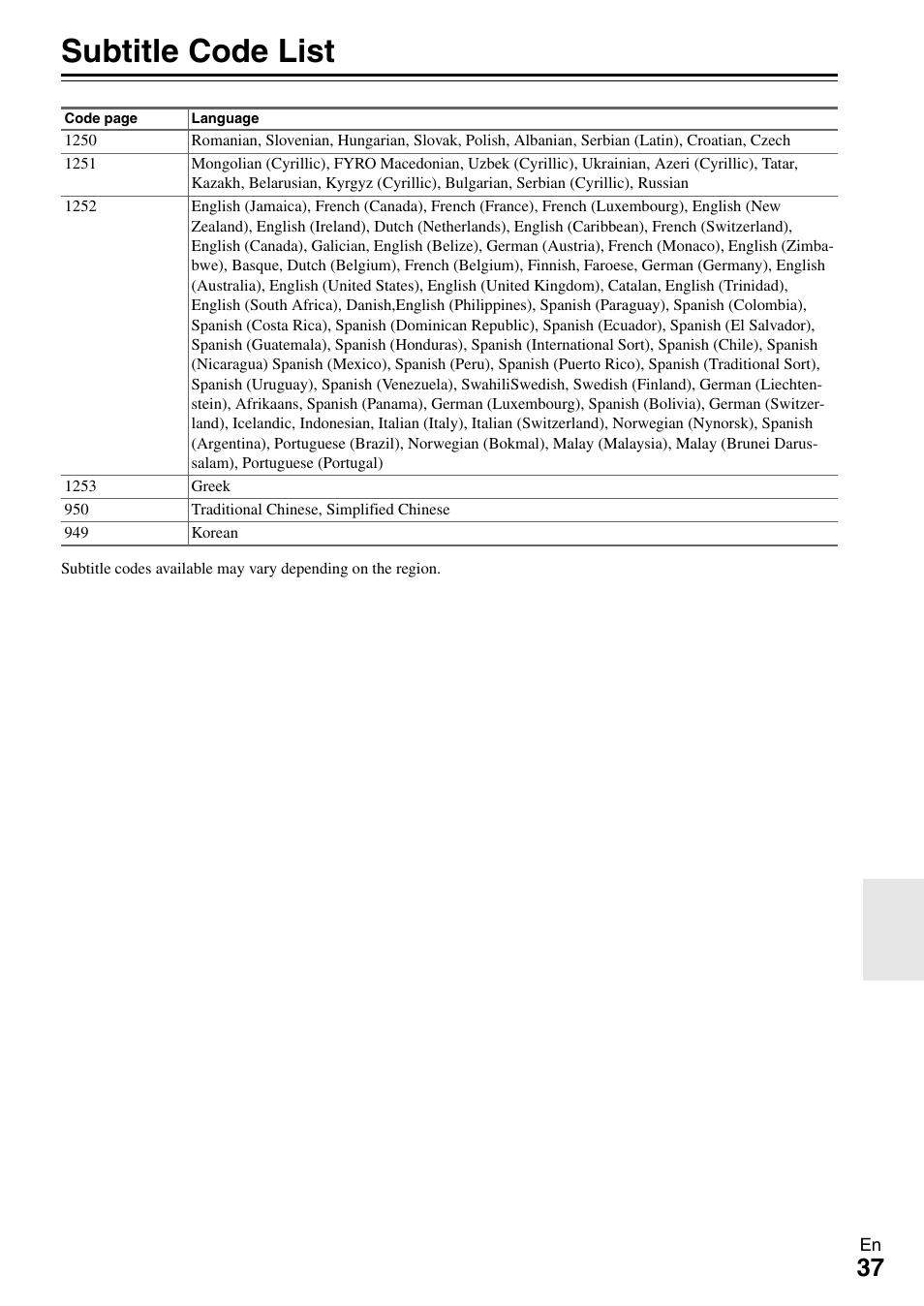 Subtitle code list | Onkyo BD-SP308 User Manual | Page 37 / 44