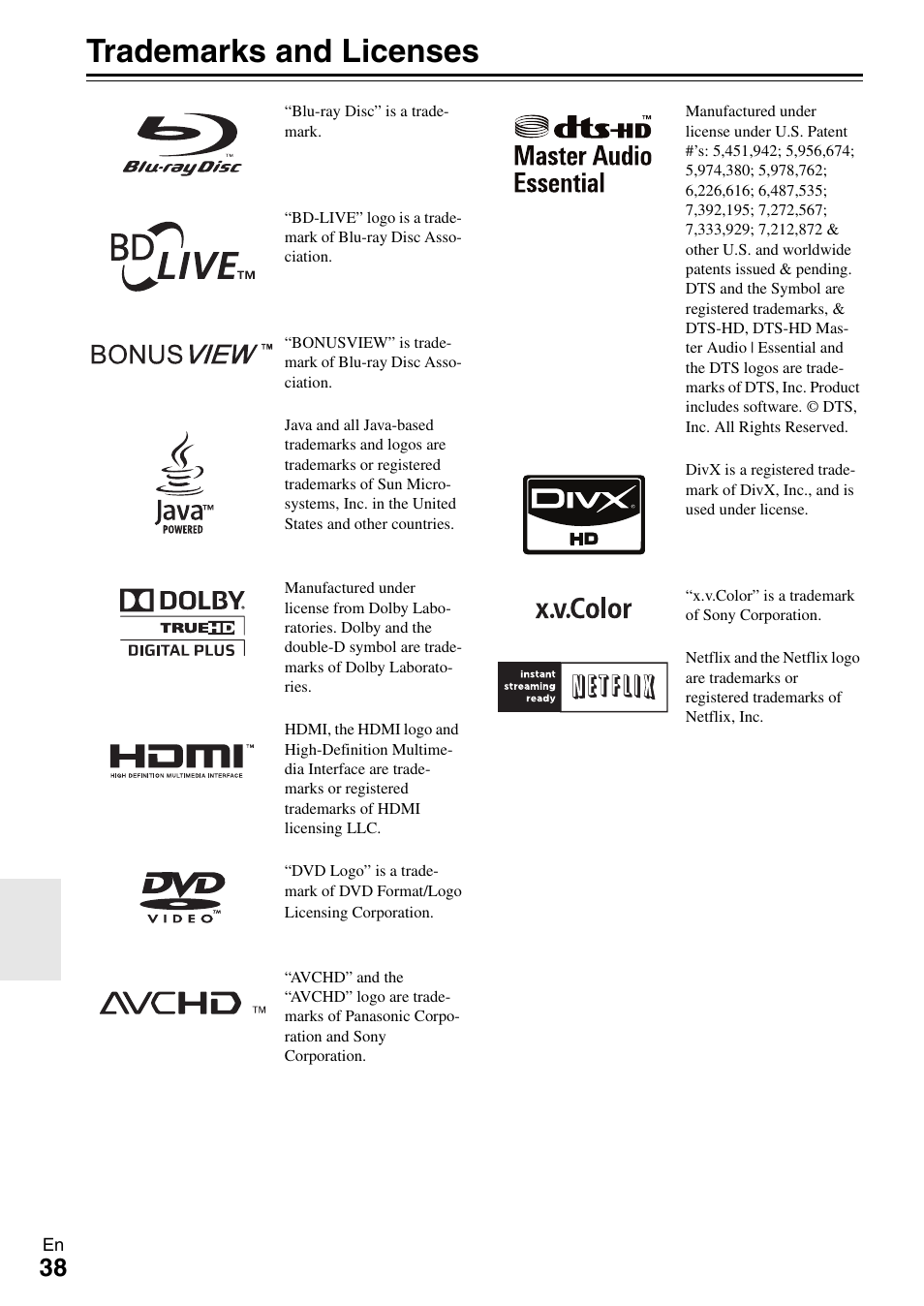 Trademarks and licenses | Onkyo BD-SP308 User Manual | Page 38 / 44