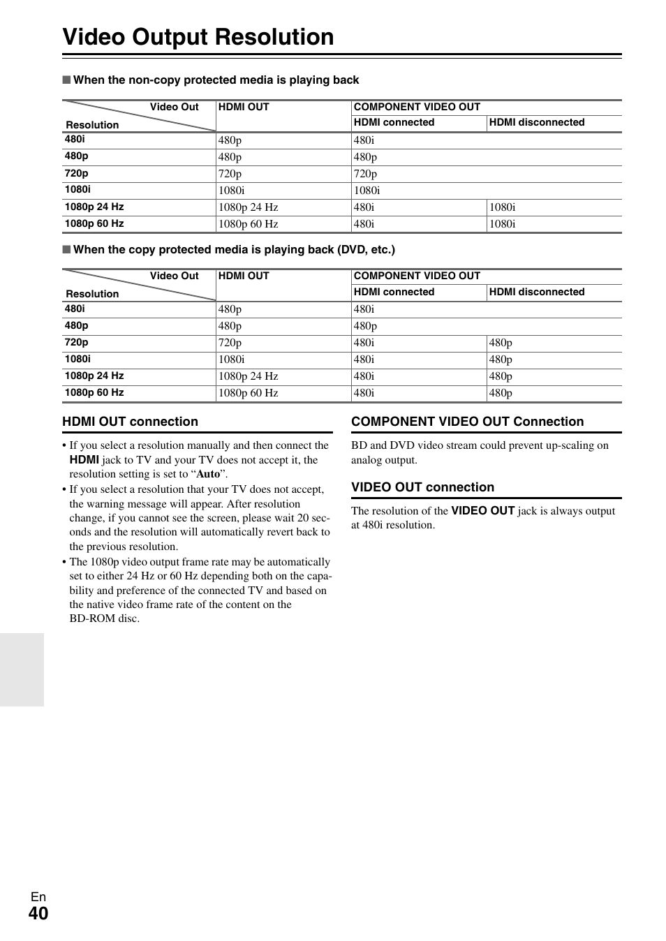 Video output resolution | Onkyo BD-SP308 User Manual | Page 40 / 44