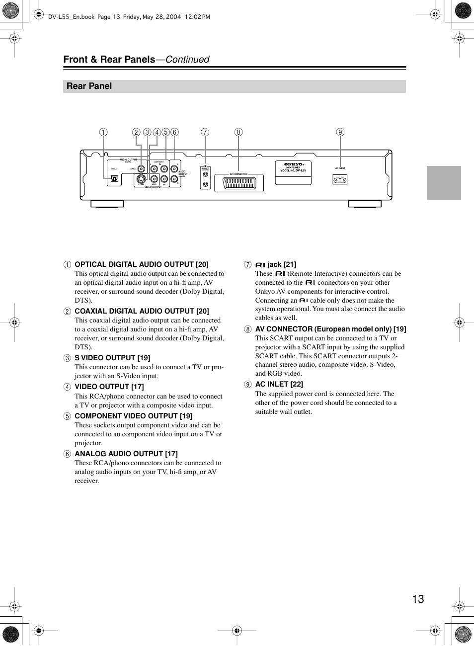 Front & rear panels —continued, Rear panel | Onkyo DV-L55 User Manual | Page 13 / 56