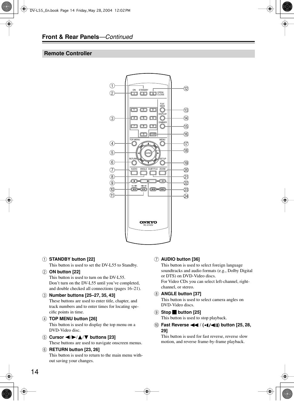 Front & rear panels —continued, Remote controller | Onkyo DV-L55 User Manual | Page 14 / 56