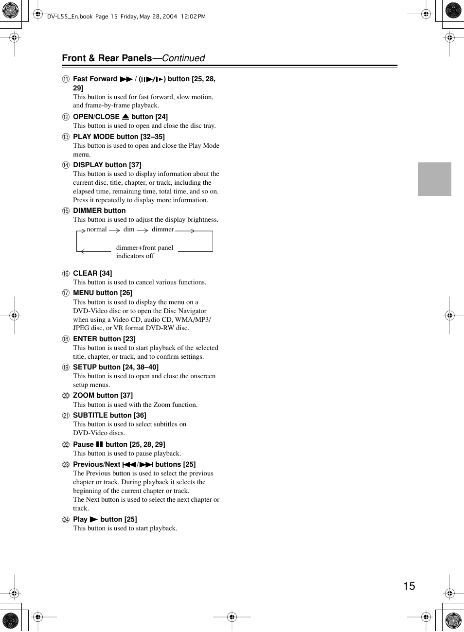 Front & rear panels —continued | Onkyo DV-L55 User Manual | Page 15 / 56