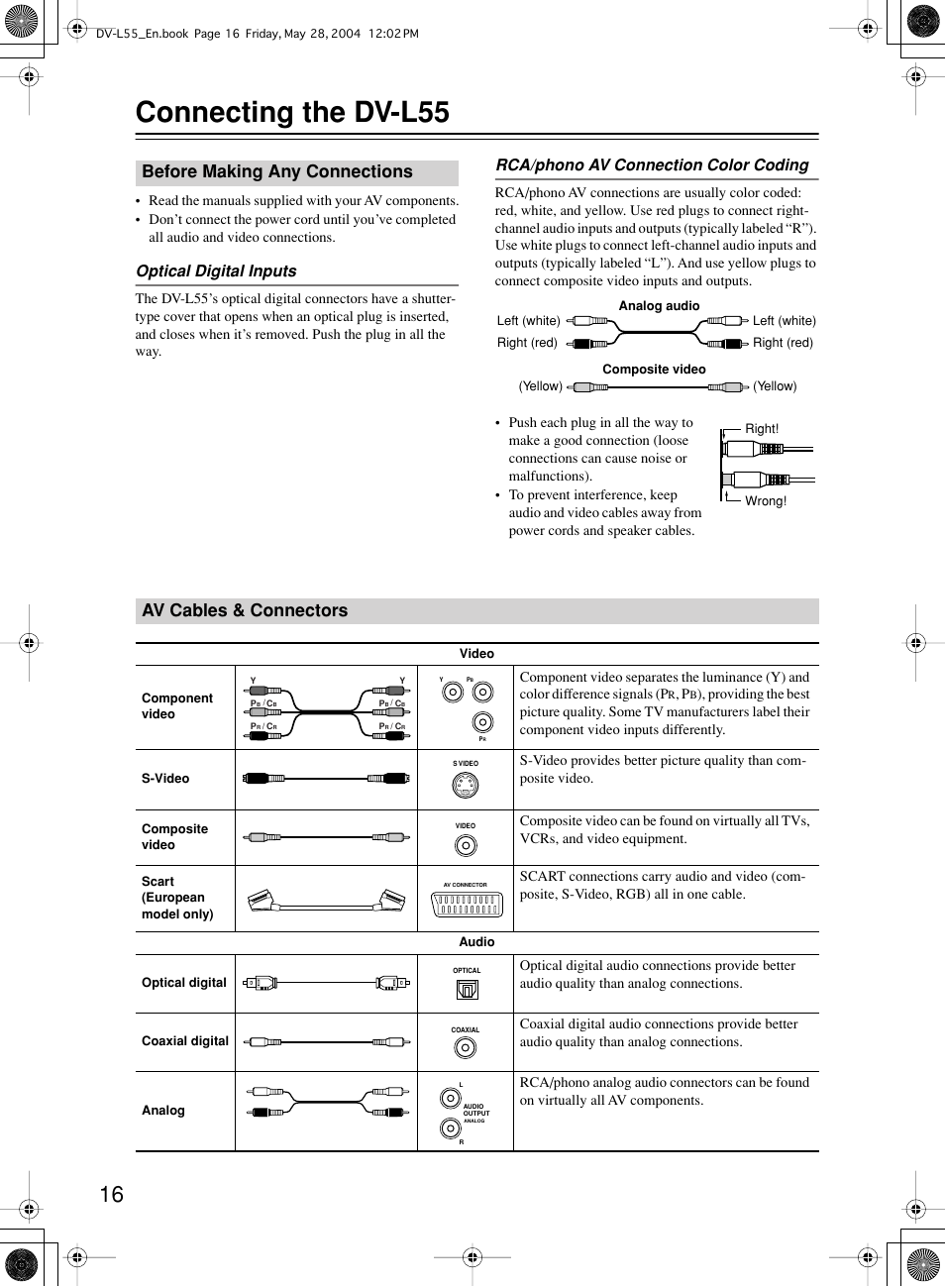 Connecting the dv-l55, Before making any connections, Av cables & connectors | Optical digital inputs, Rca/phono av connection color coding | Onkyo DV-L55 User Manual | Page 16 / 56
