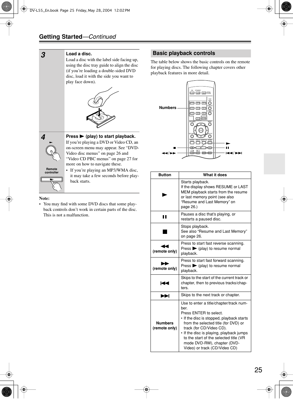 Getting started —continued, Basic playback controls | Onkyo DV-L55 User Manual | Page 25 / 56