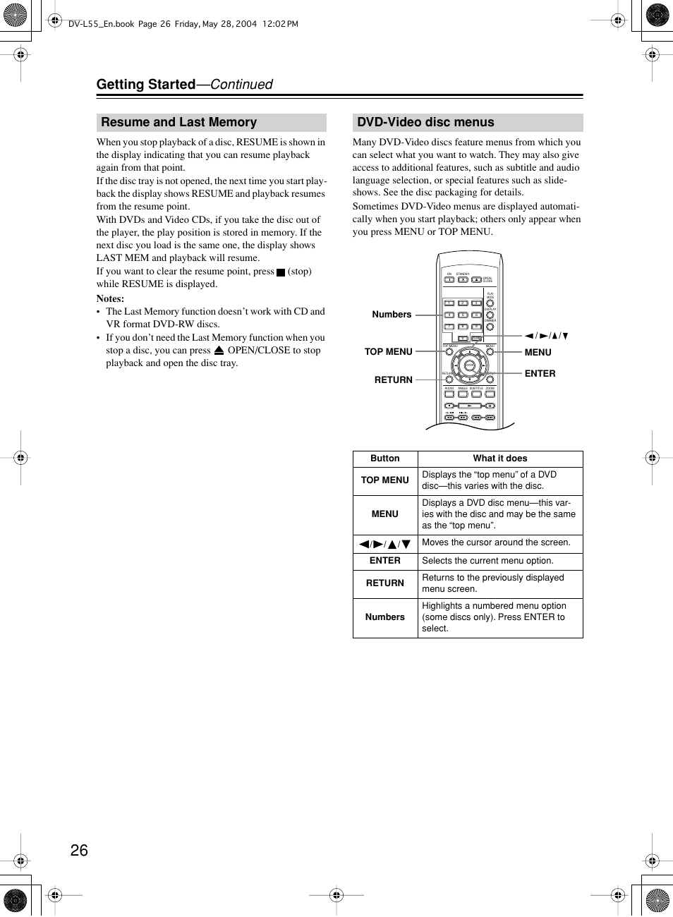 Getting started —continued | Onkyo DV-L55 User Manual | Page 26 / 56