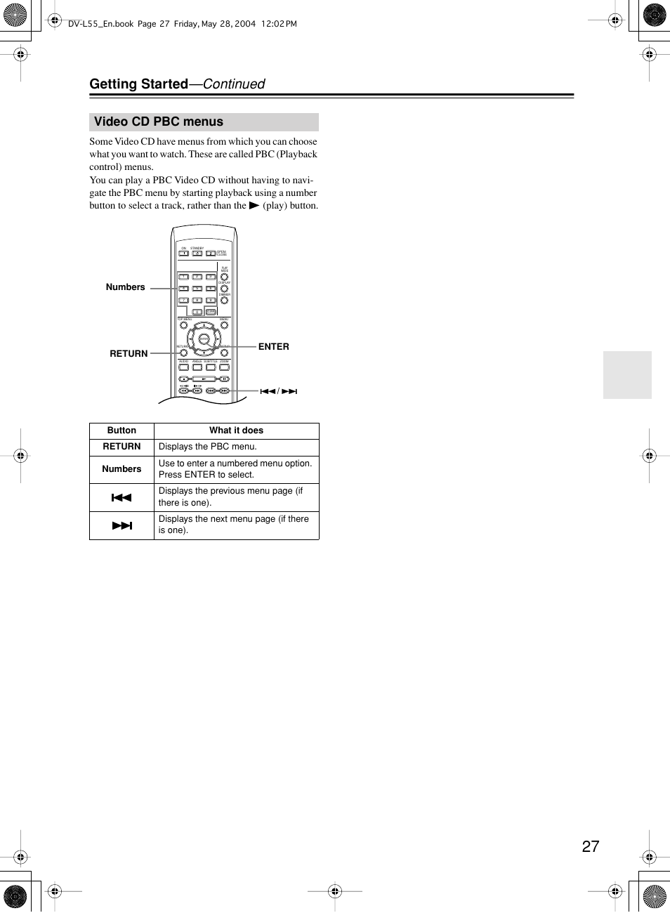 Getting started —continued, Video cd pbc menus | Onkyo DV-L55 User Manual | Page 27 / 56