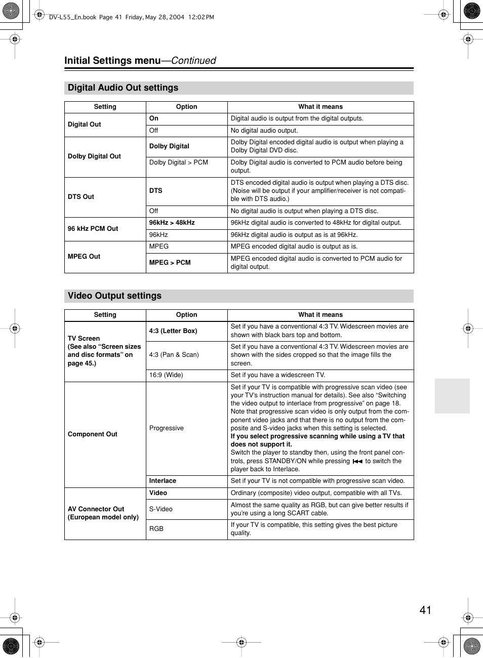 Initial settings menu —continued, Digital audio out settings, Video output settings | Onkyo DV-L55 User Manual | Page 41 / 56