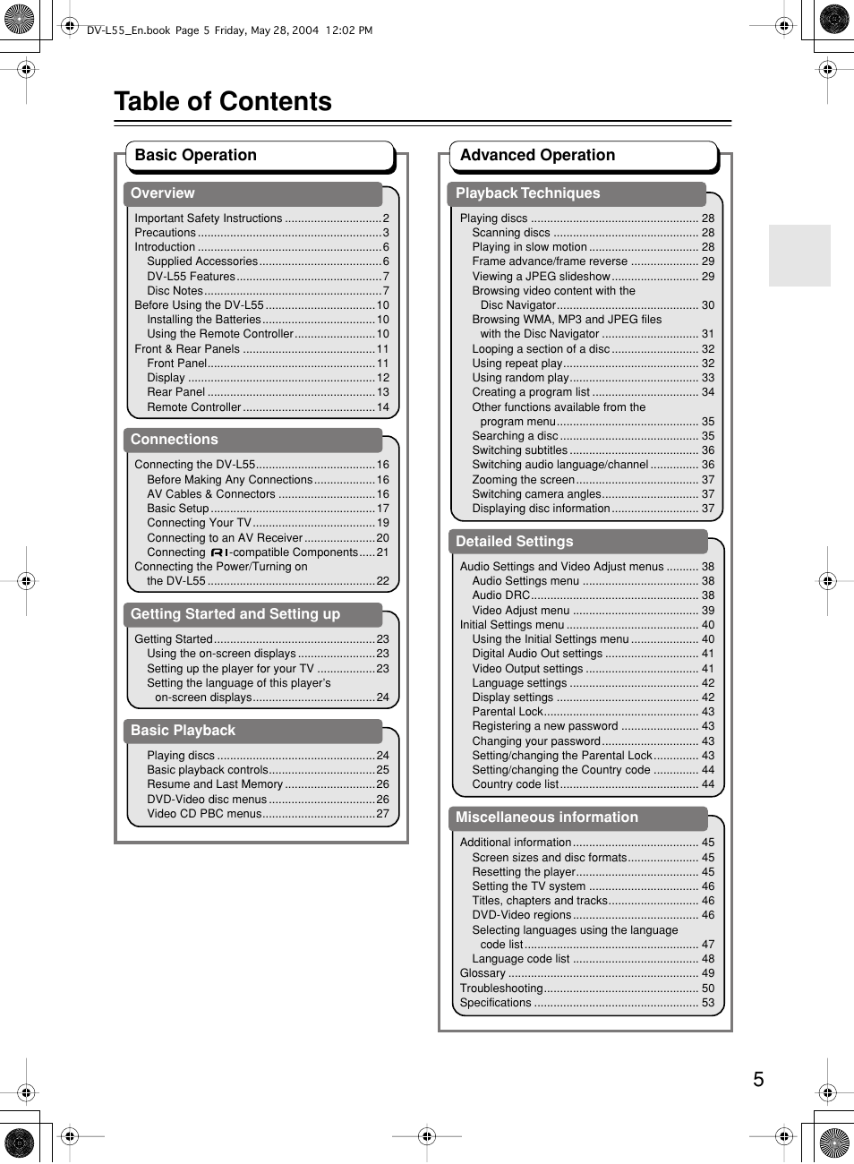 Onkyo DV-L55 User Manual | Page 5 / 56