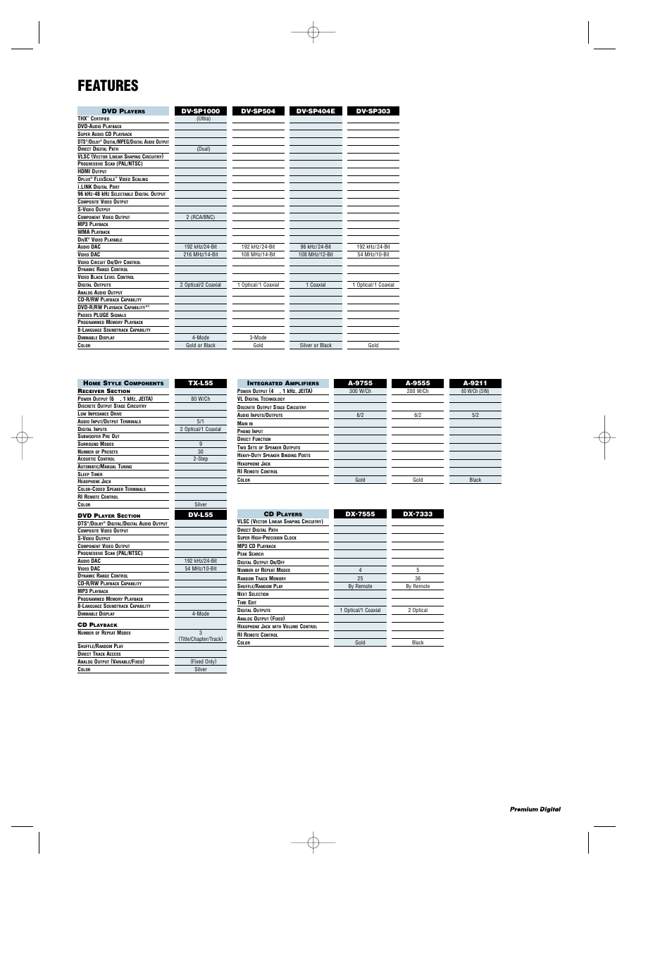 Features | Onkyo SL-107(S) User Manual | Page 5 / 8