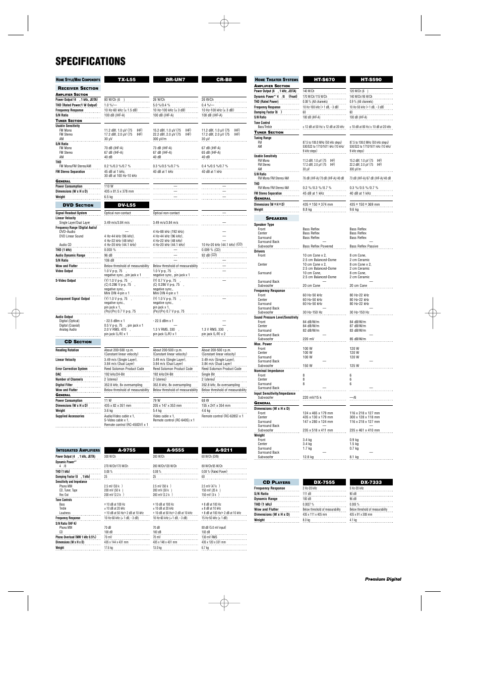 Specifications | Onkyo SL-107(S) User Manual | Page 7 / 8