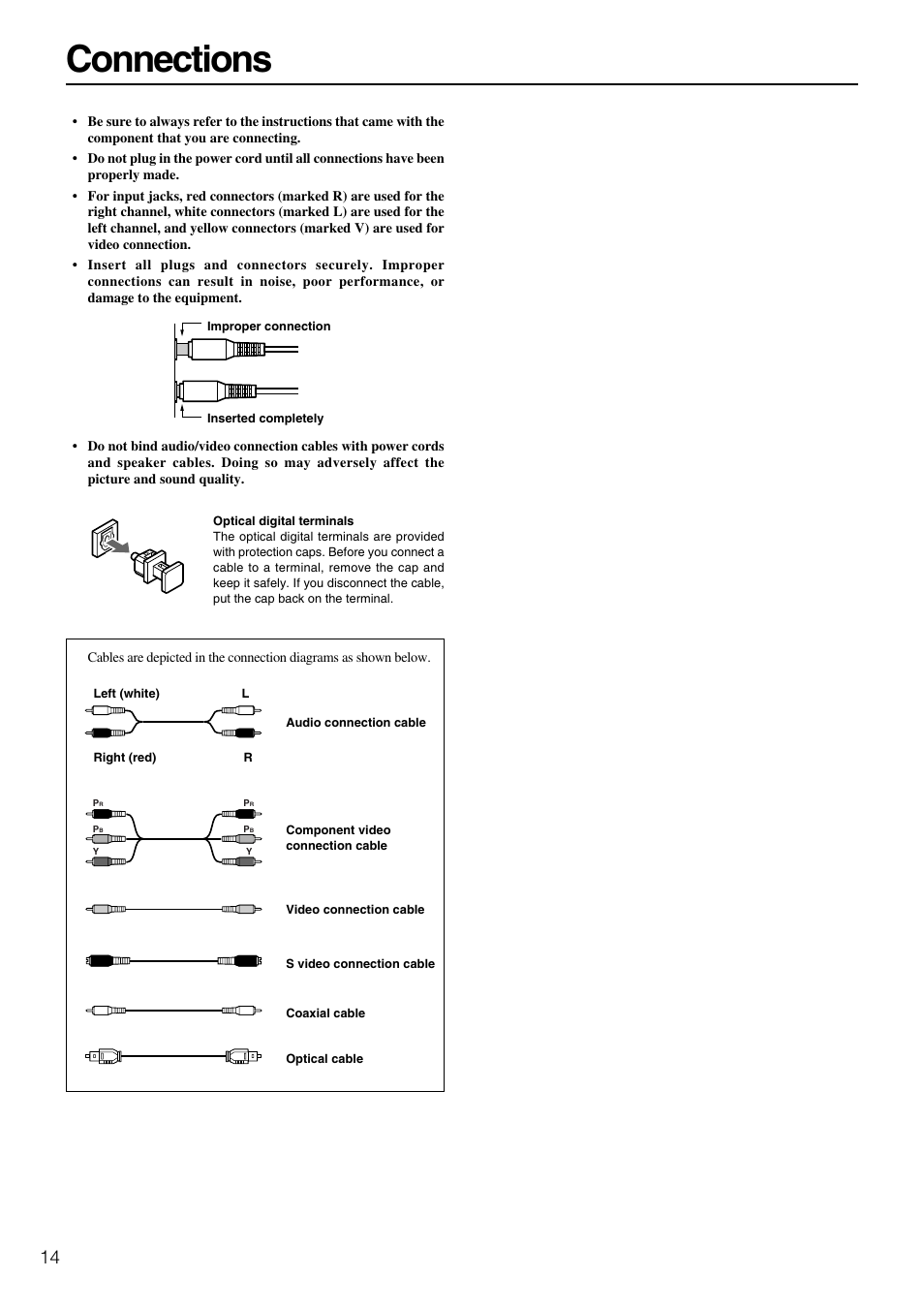 Connections | Onkyo TX-SR600 User Manual | Page 14 / 80