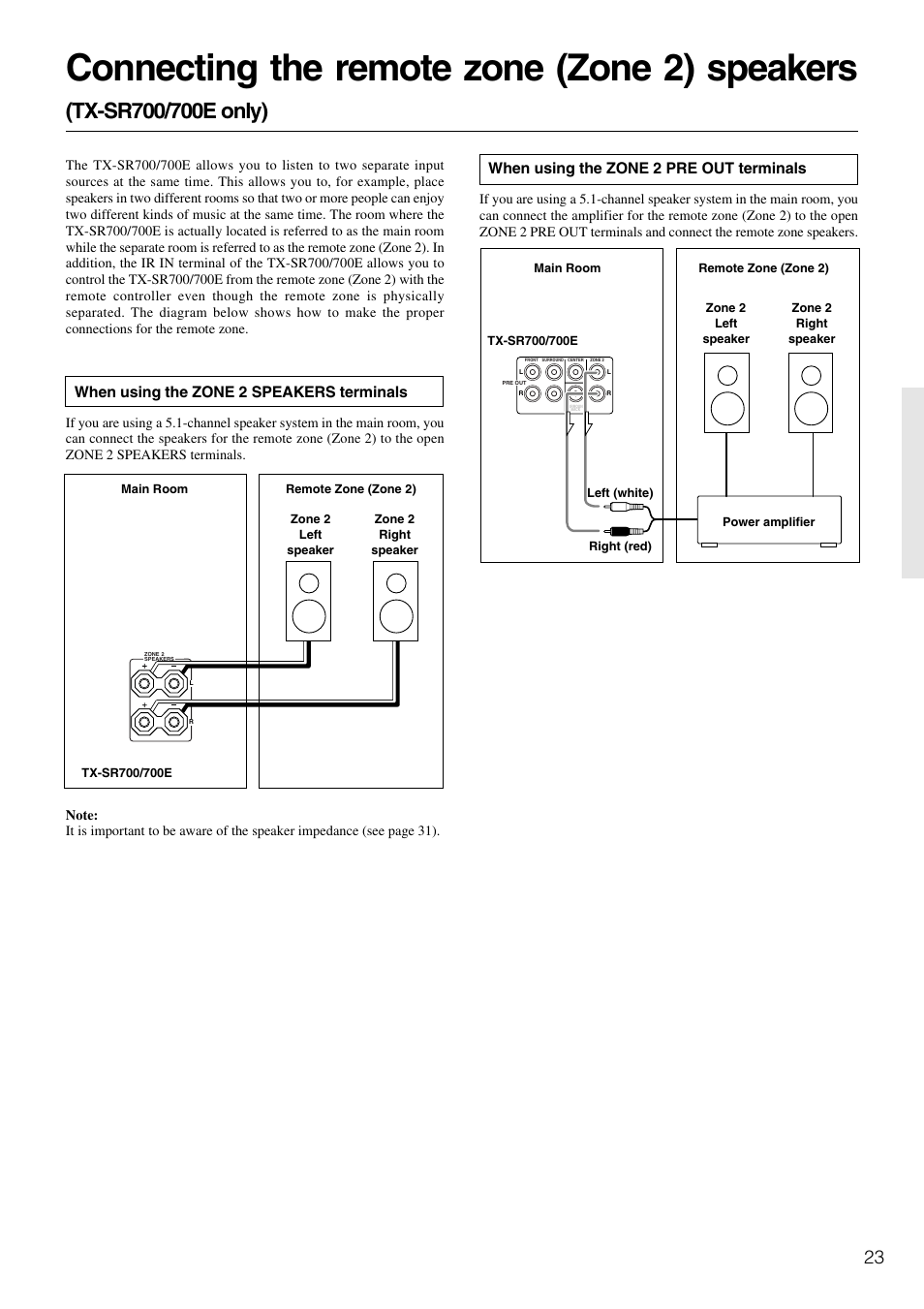 Connecting the remote zone (zone 2) speakers, When using the zone 2 speakers terminals, When using the zone 2 pre out terminals | Onkyo TX-SR600 User Manual | Page 23 / 80