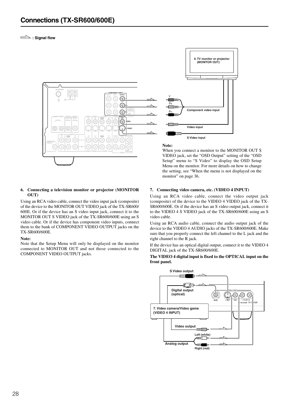 Signal flow, Video output analog output | Onkyo TX-SR600 User Manual | Page 28 / 80