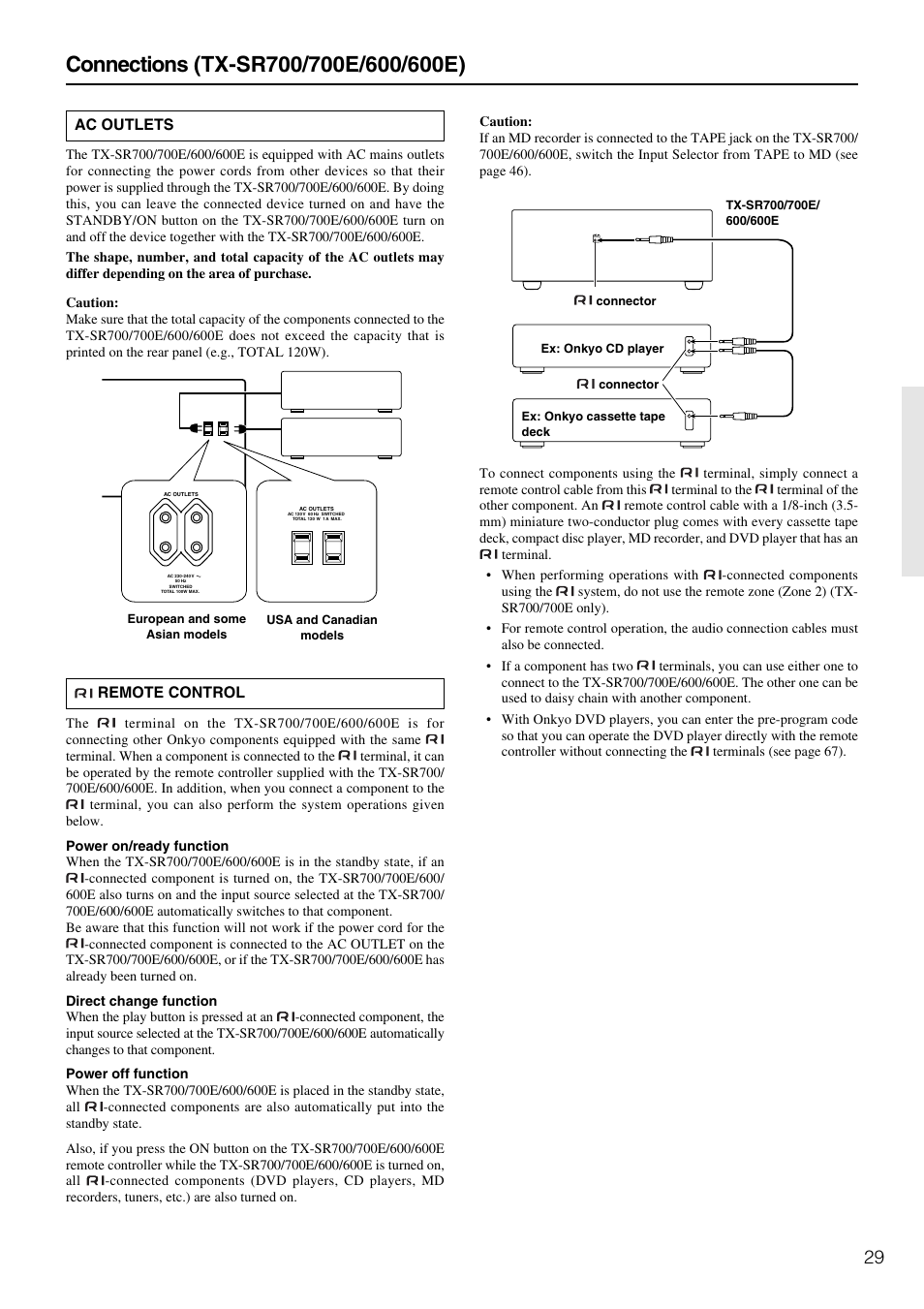 Onkyo TX-SR600 User Manual | Page 29 / 80