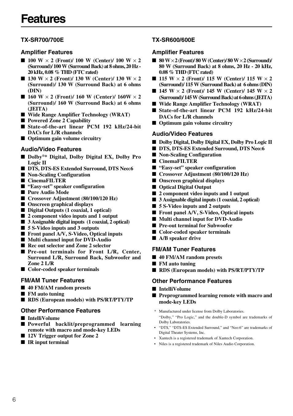 Features | Onkyo TX-SR600 User Manual | Page 6 / 80