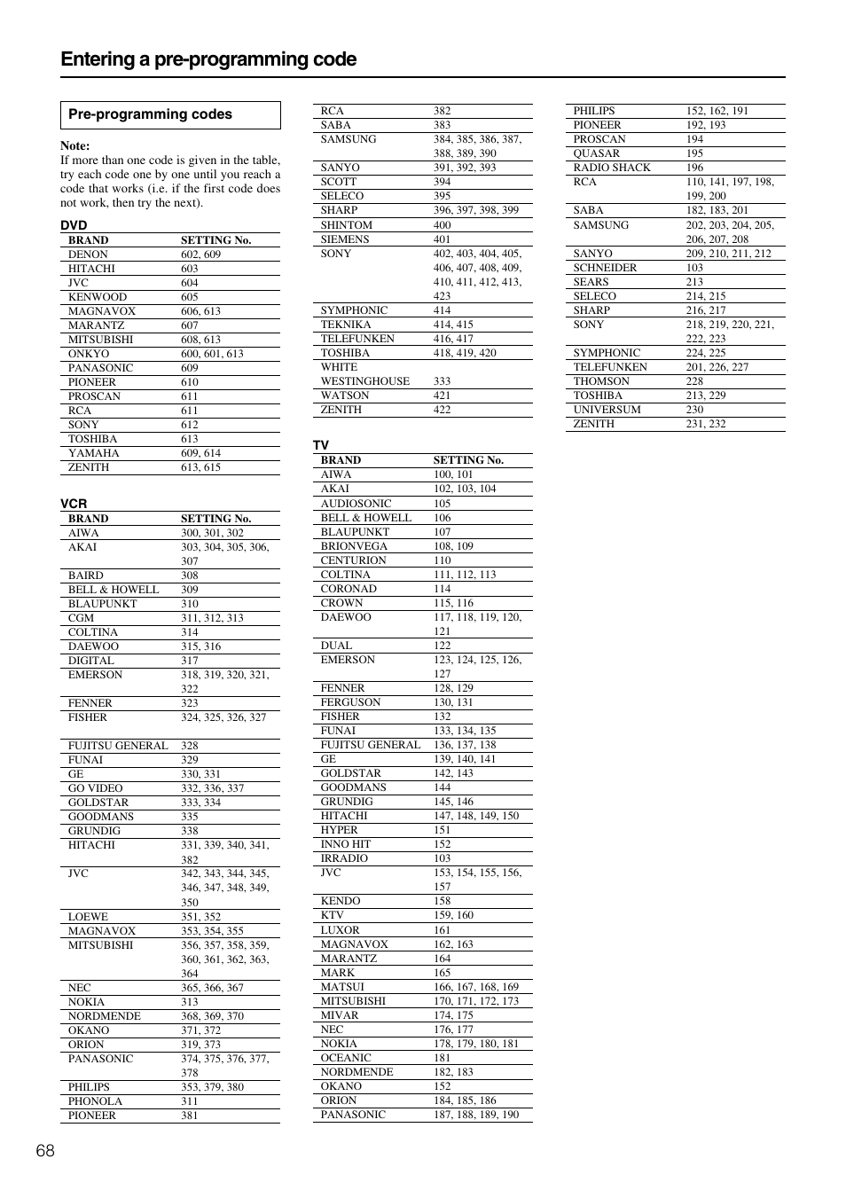 Entering a pre-programming code, Pre-programming codes | Onkyo TX-SR600 User Manual | Page 68 / 80