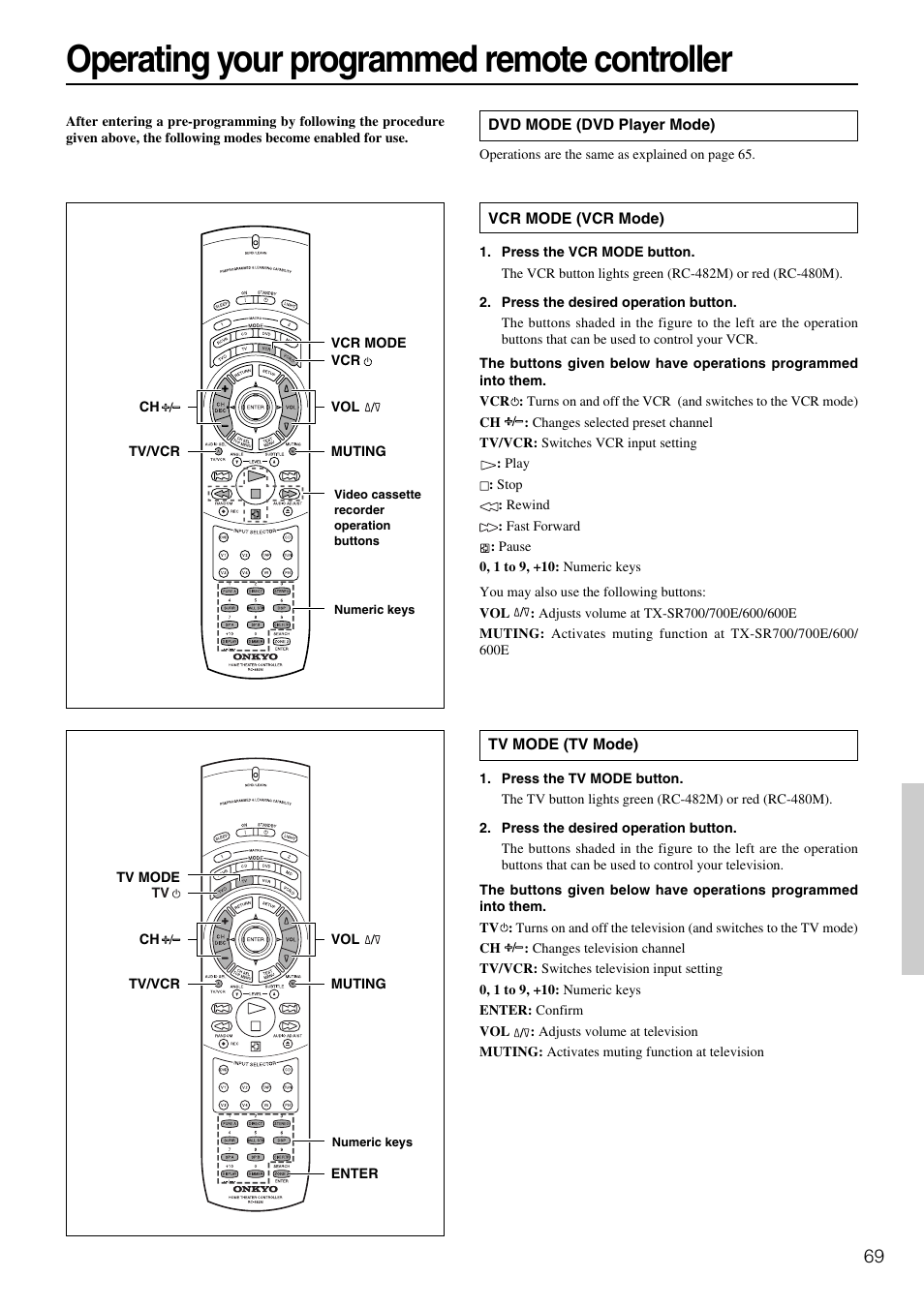 Operating your programmed remote controller | Onkyo TX-SR600 User Manual | Page 69 / 80