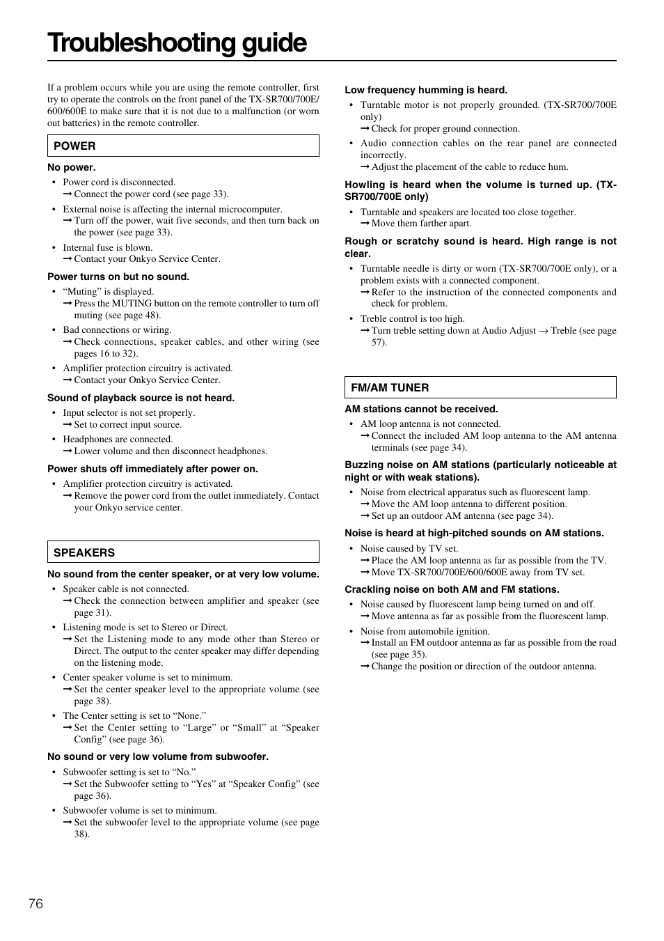Troubleshooting guide | Onkyo TX-SR600 User Manual | Page 76 / 80