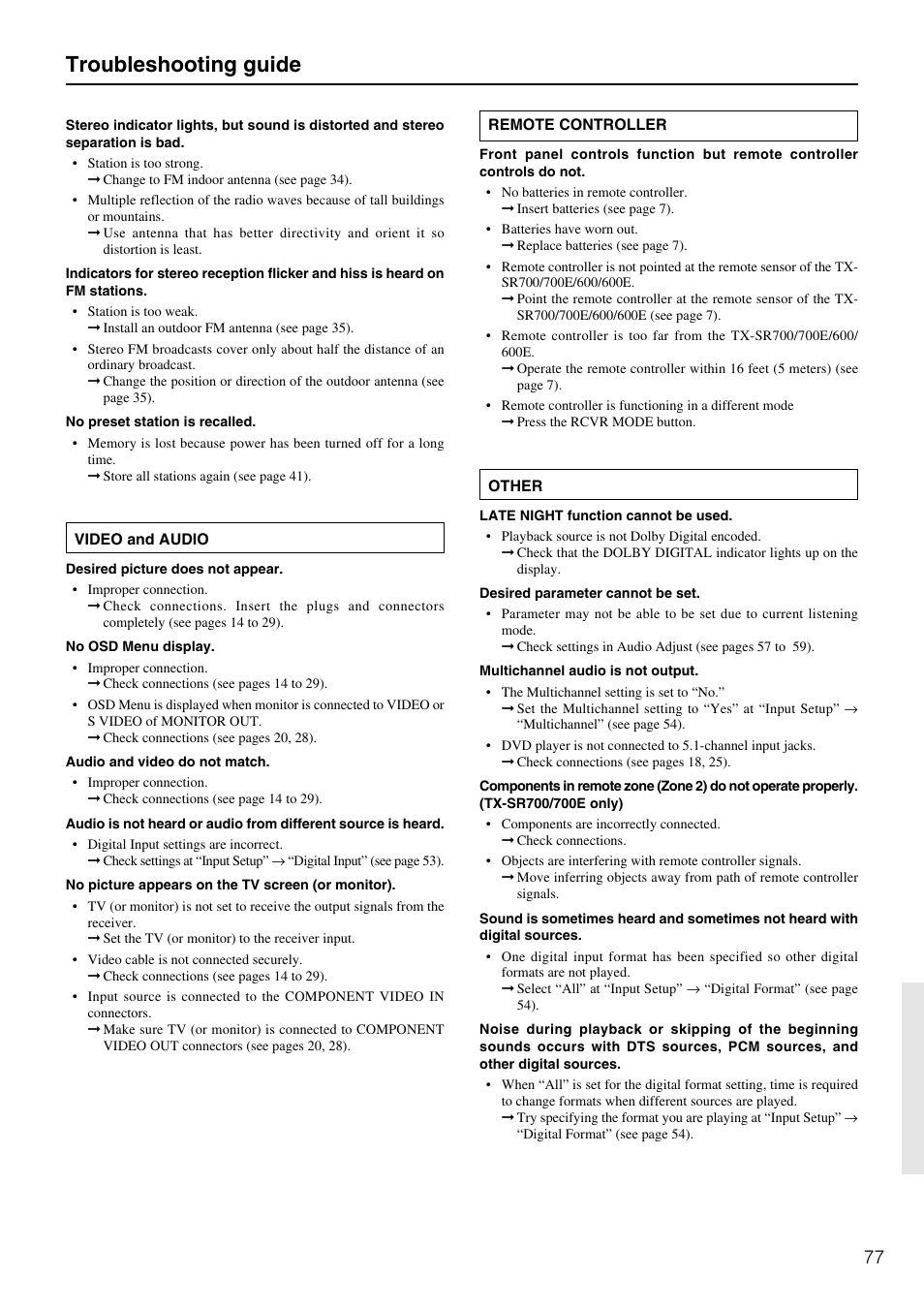 Troubleshooting guide | Onkyo TX-SR600 User Manual | Page 77 / 80