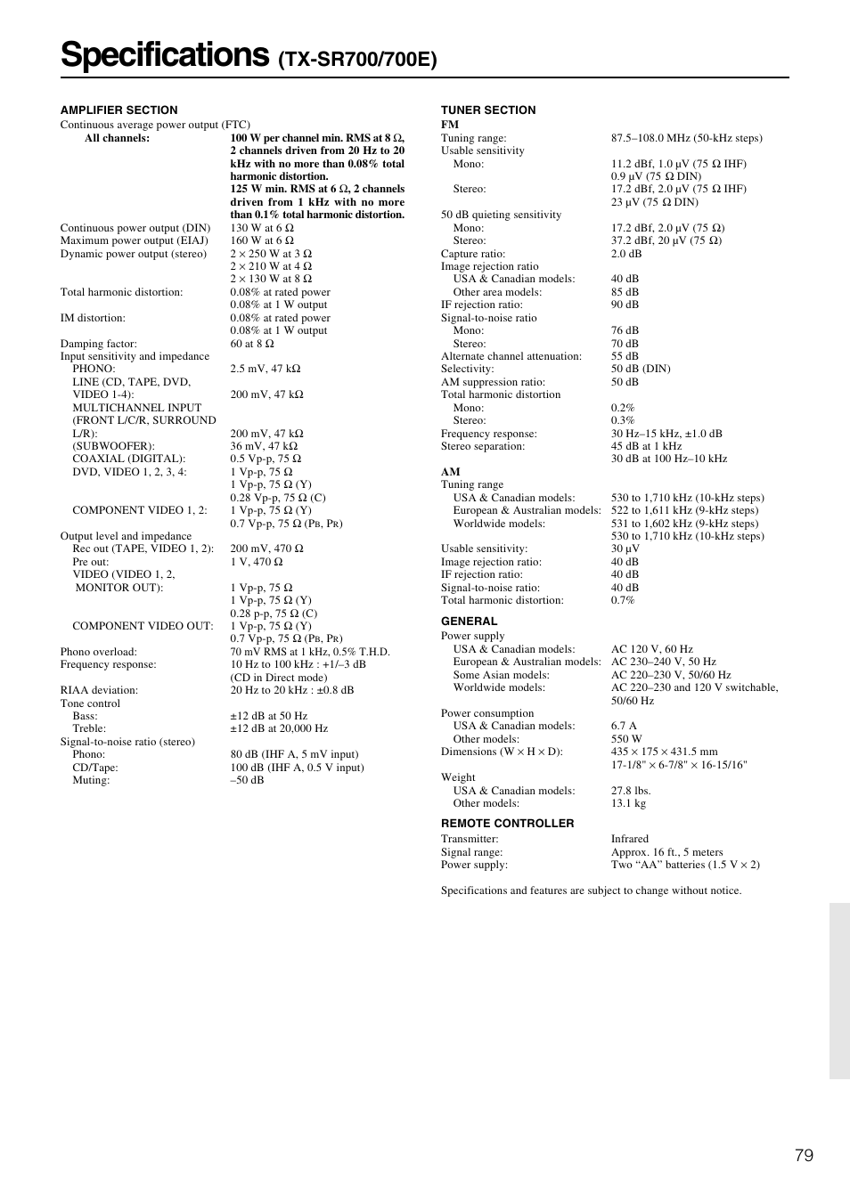Specifications | Onkyo TX-SR600 User Manual | Page 79 / 80